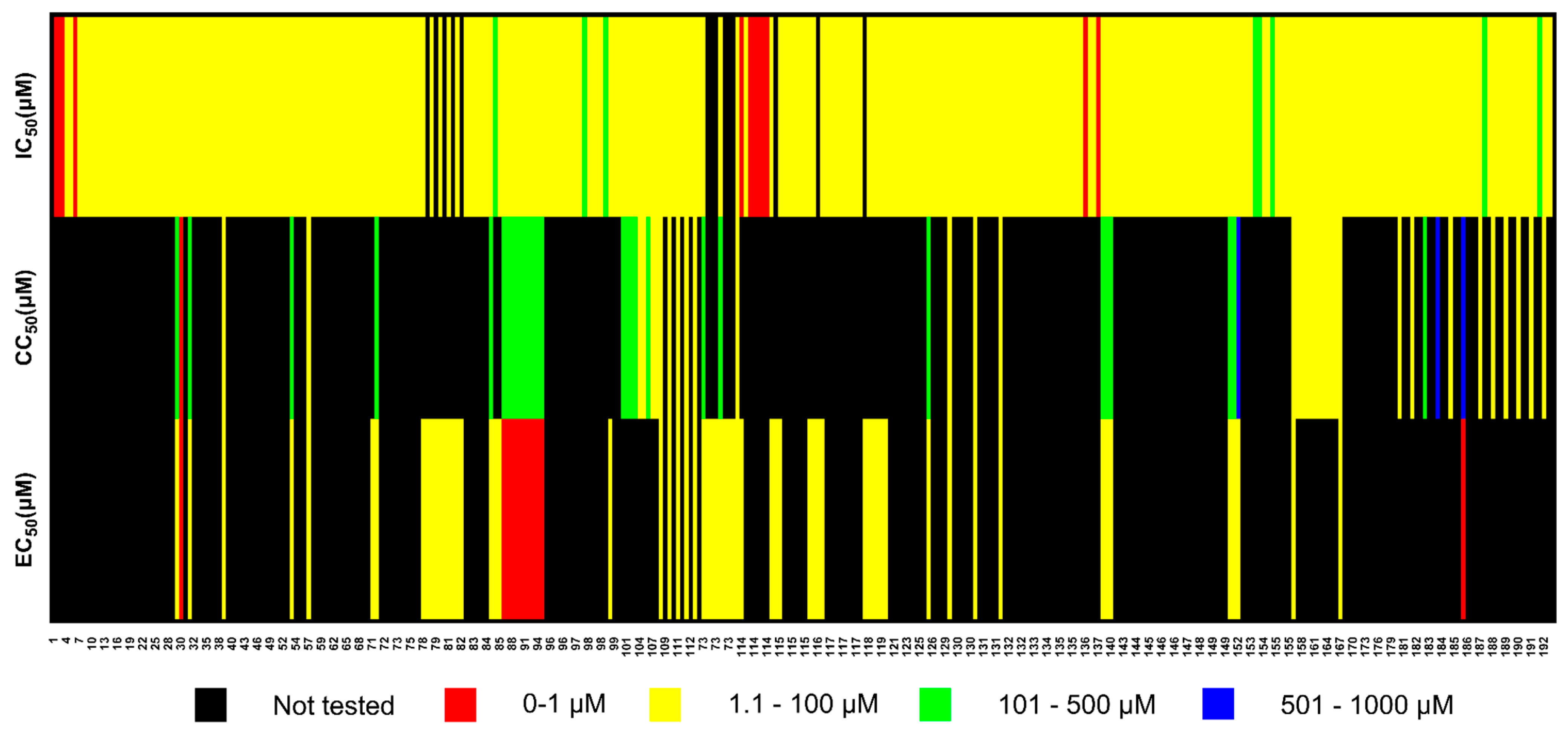 Scipharm 92 00033 g002