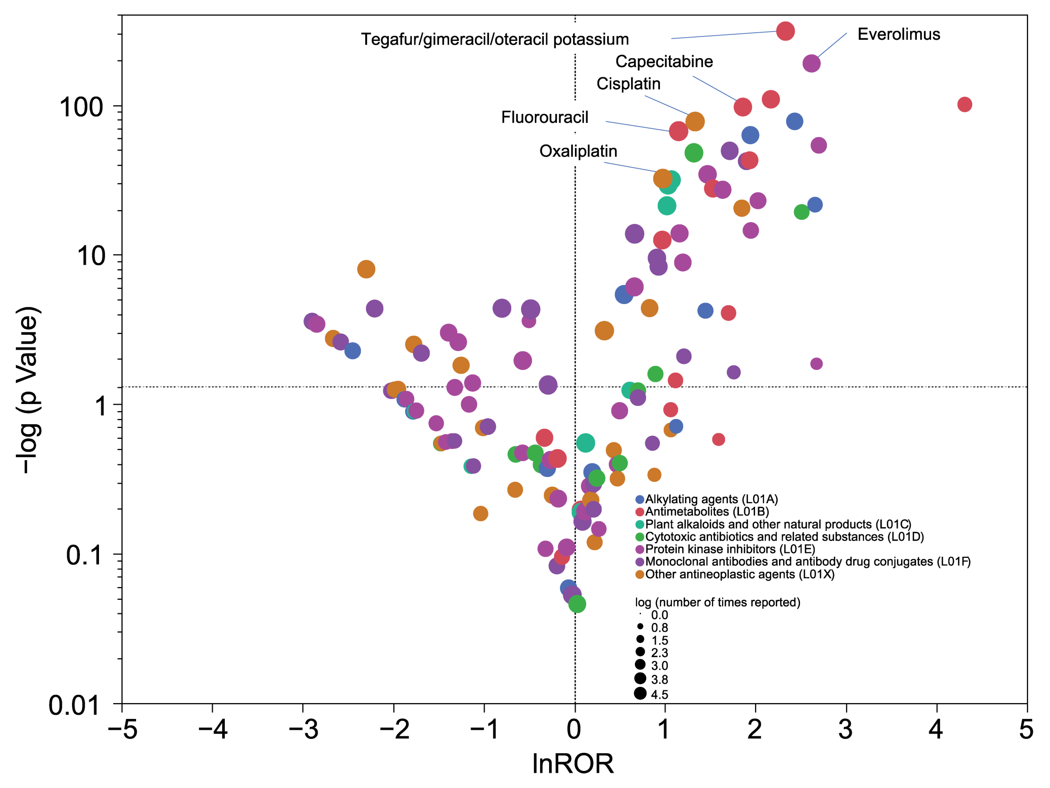 Scipharm 92 00034 g002 Scipharm 92 00034 g002