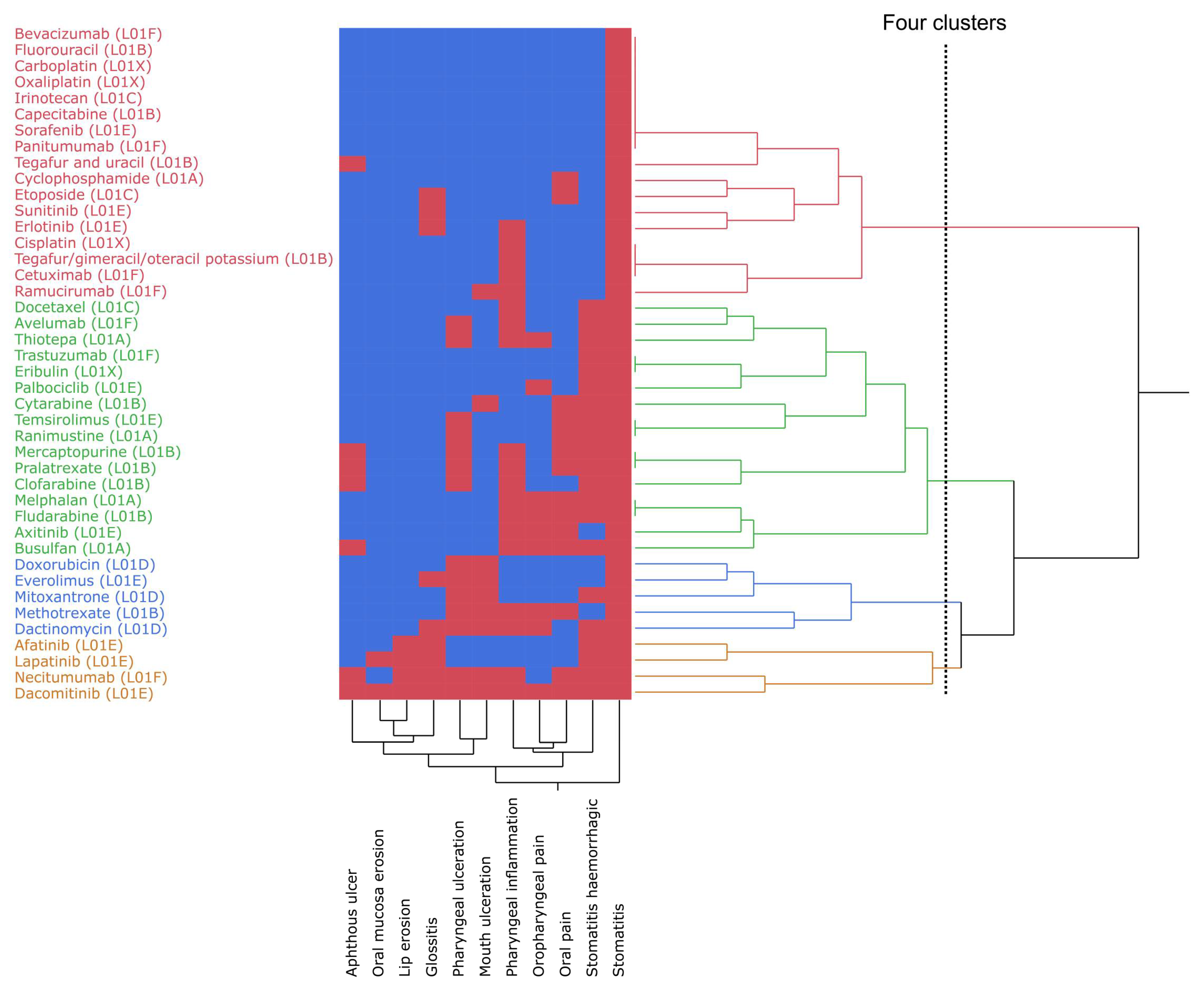 Scipharm 92 00034 g004 Scipharm 92 00034 g004