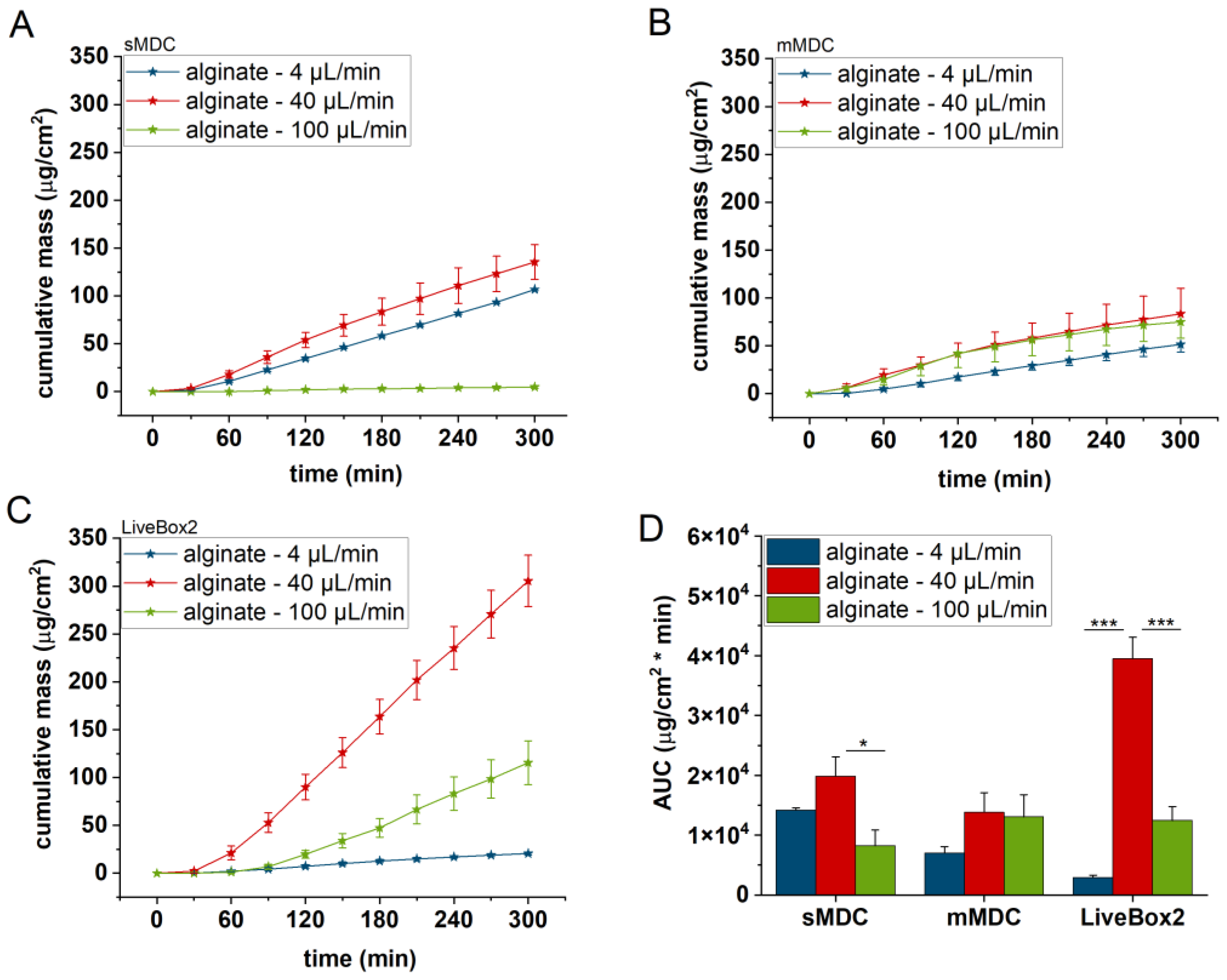Scipharm 92 00035 g008