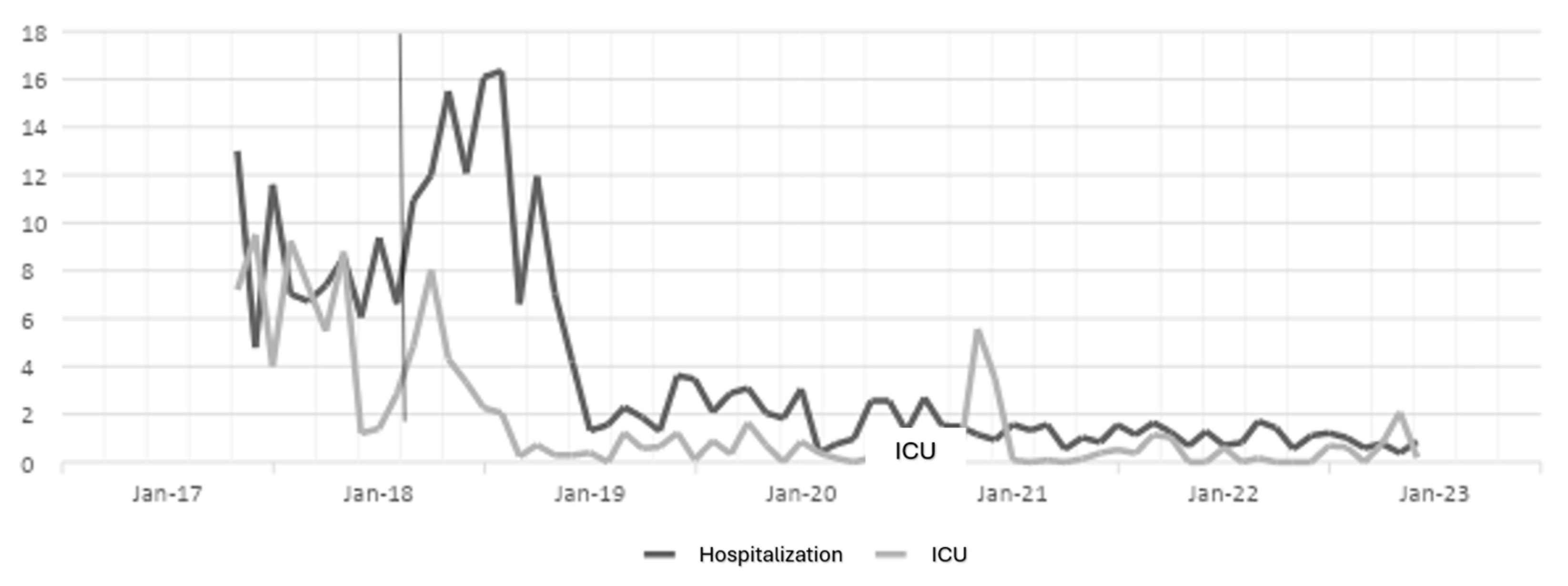 Scipharm 92 00039 g002