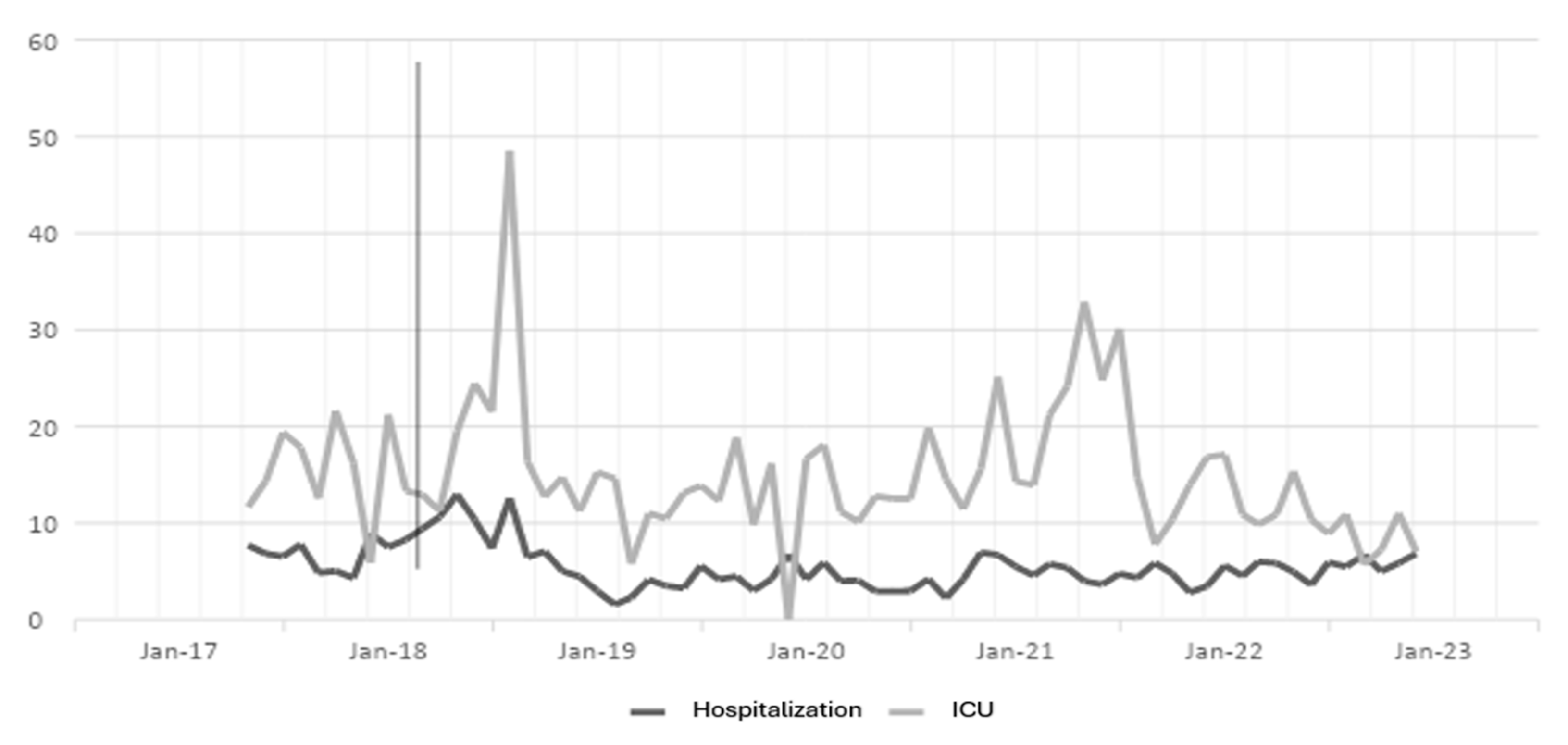 Scipharm 92 00039 g004
