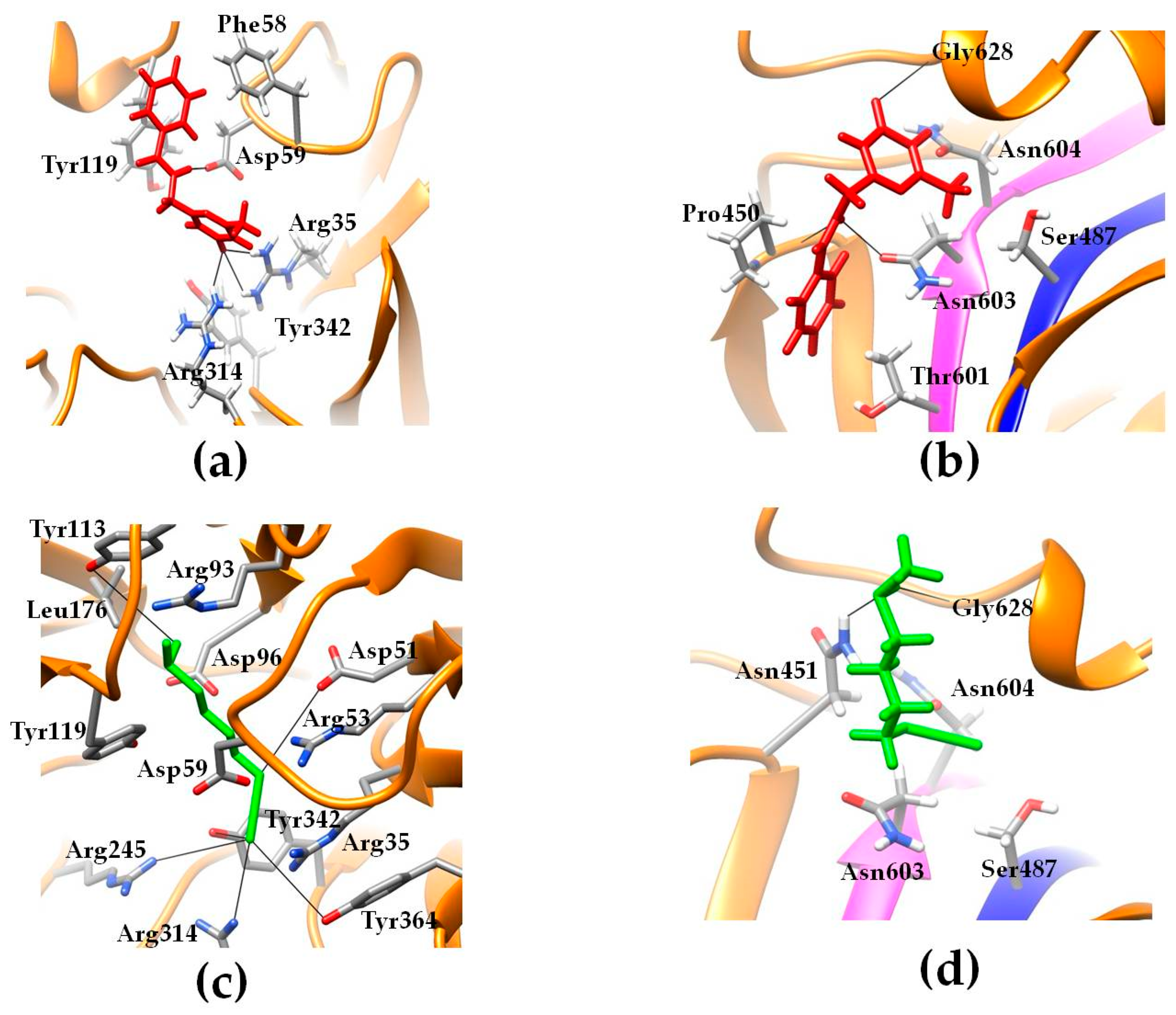 Scipharm 92 00040 g003