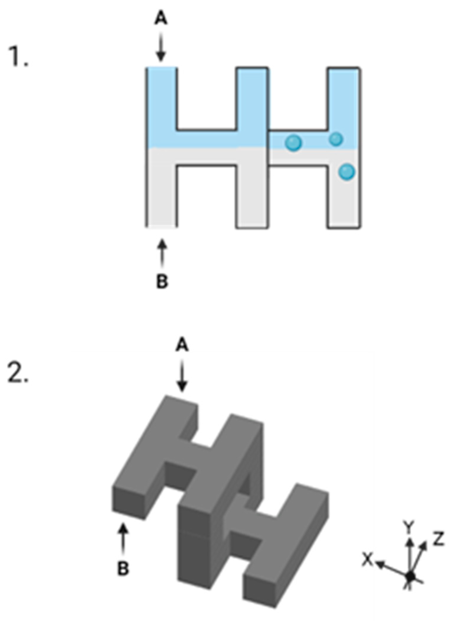 Scipharm 92 00043 g001
