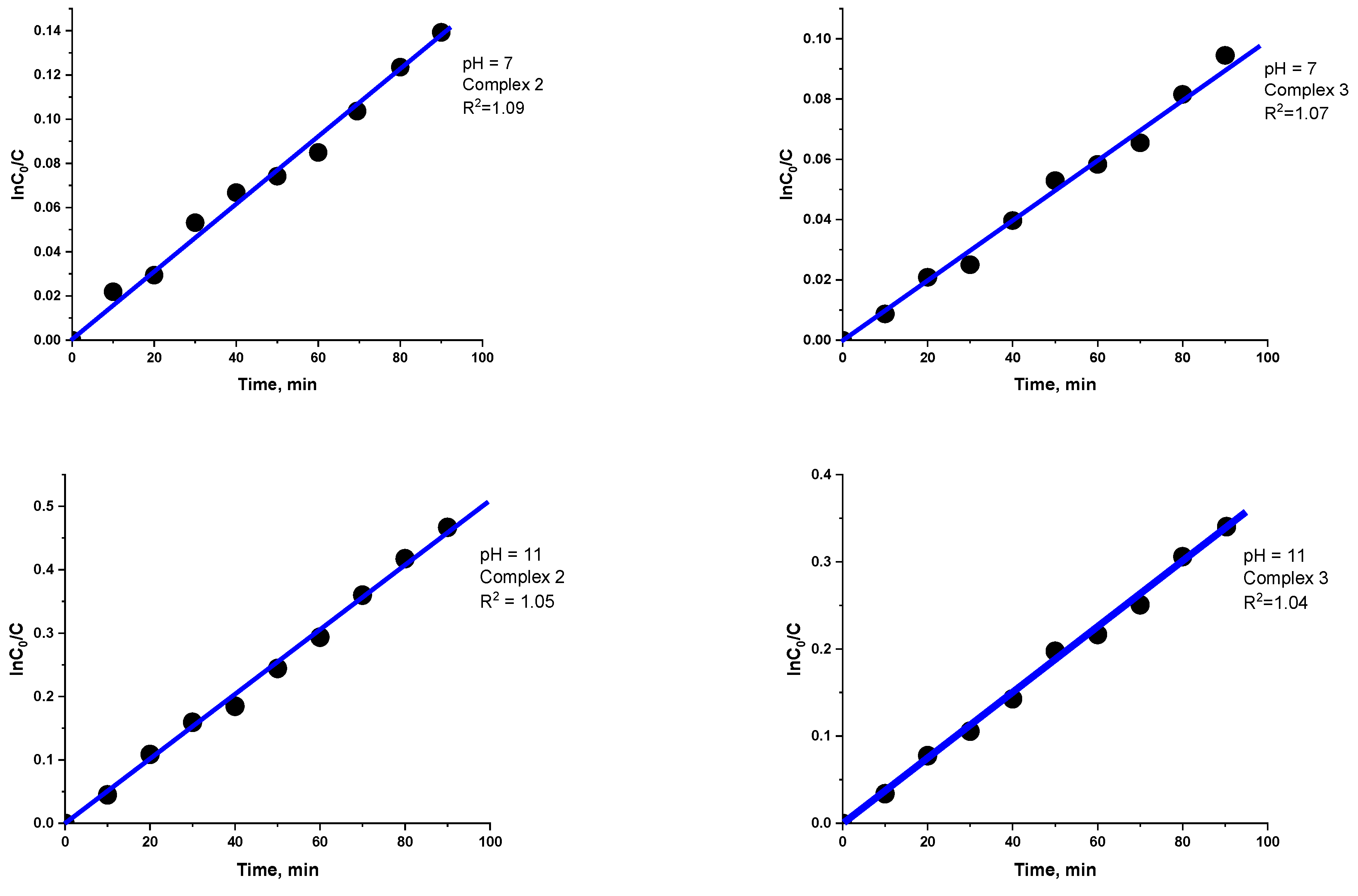 Scipharm 92 00047 g005