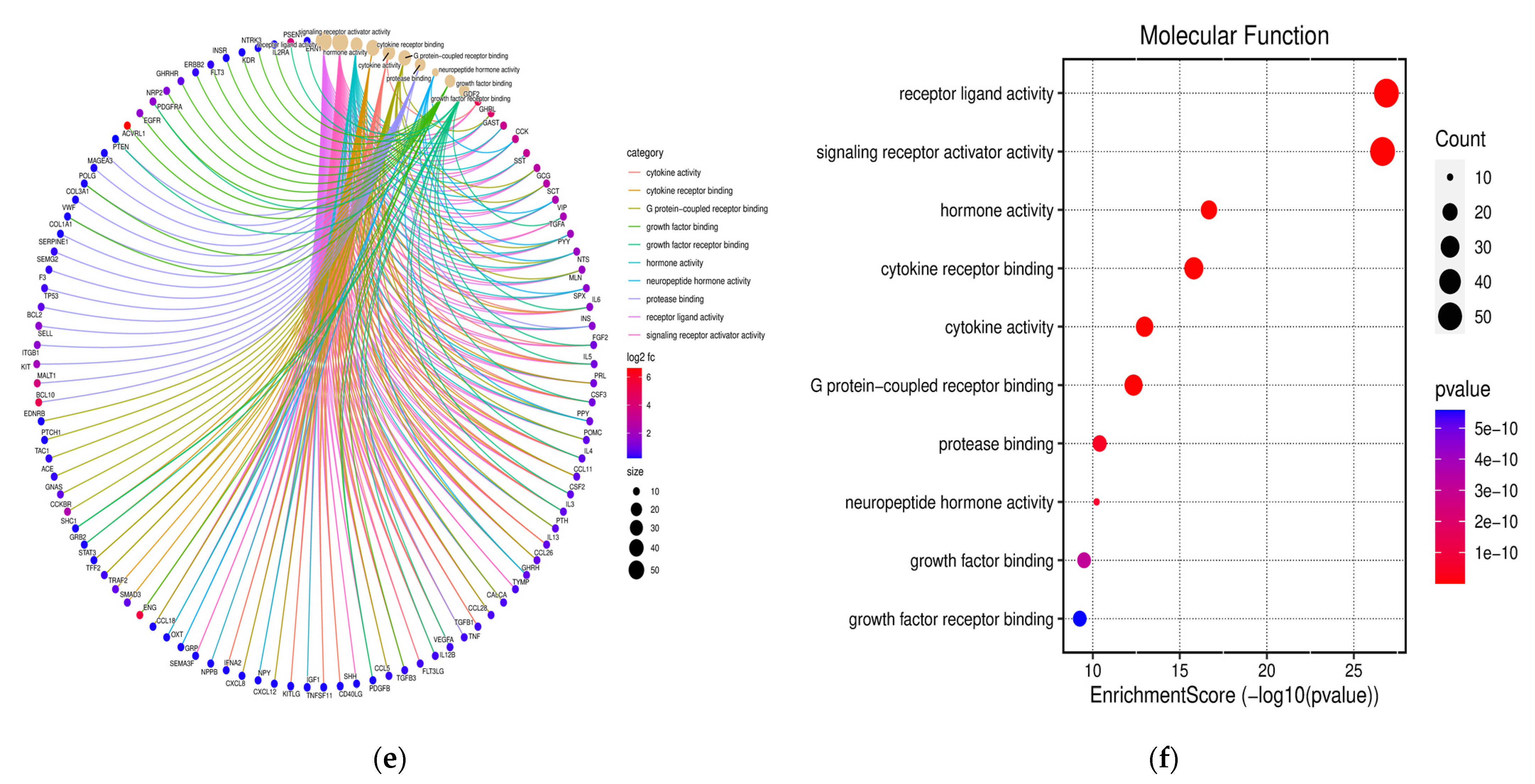 Scipharm 92 00049 g002b Scipharm 92 00049 g002b