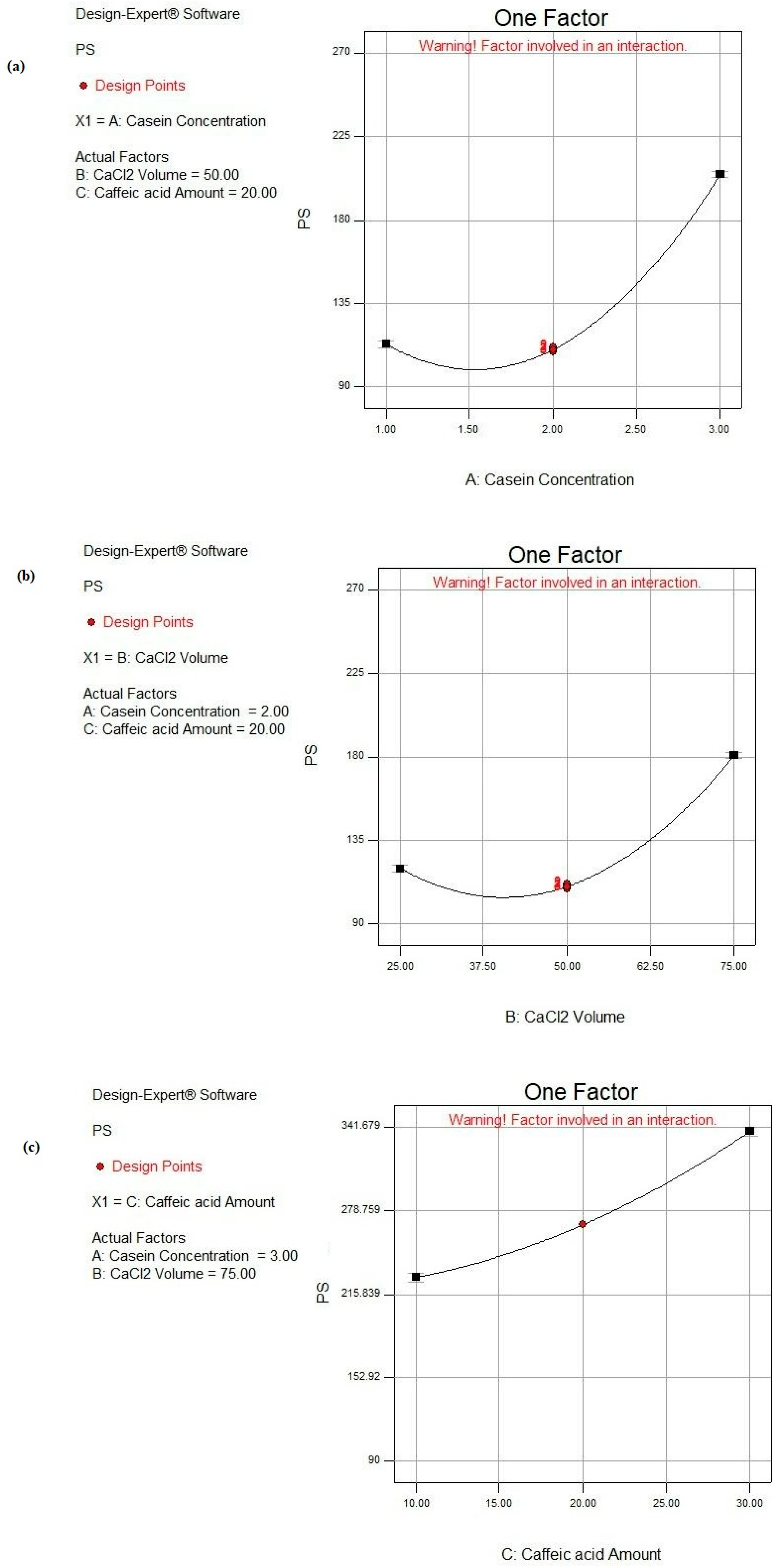 Scipharm 92 00050 g004