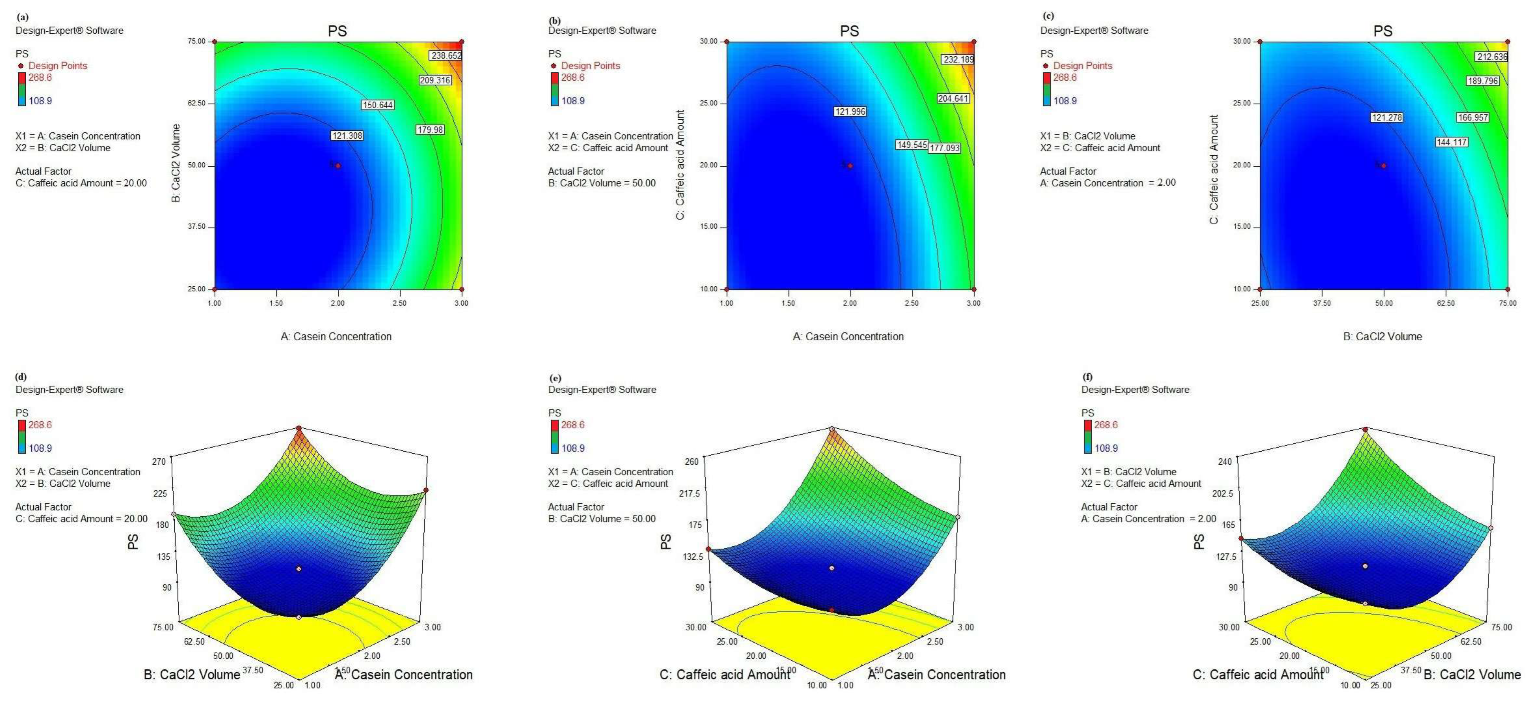 Scipharm 92 00050 g005