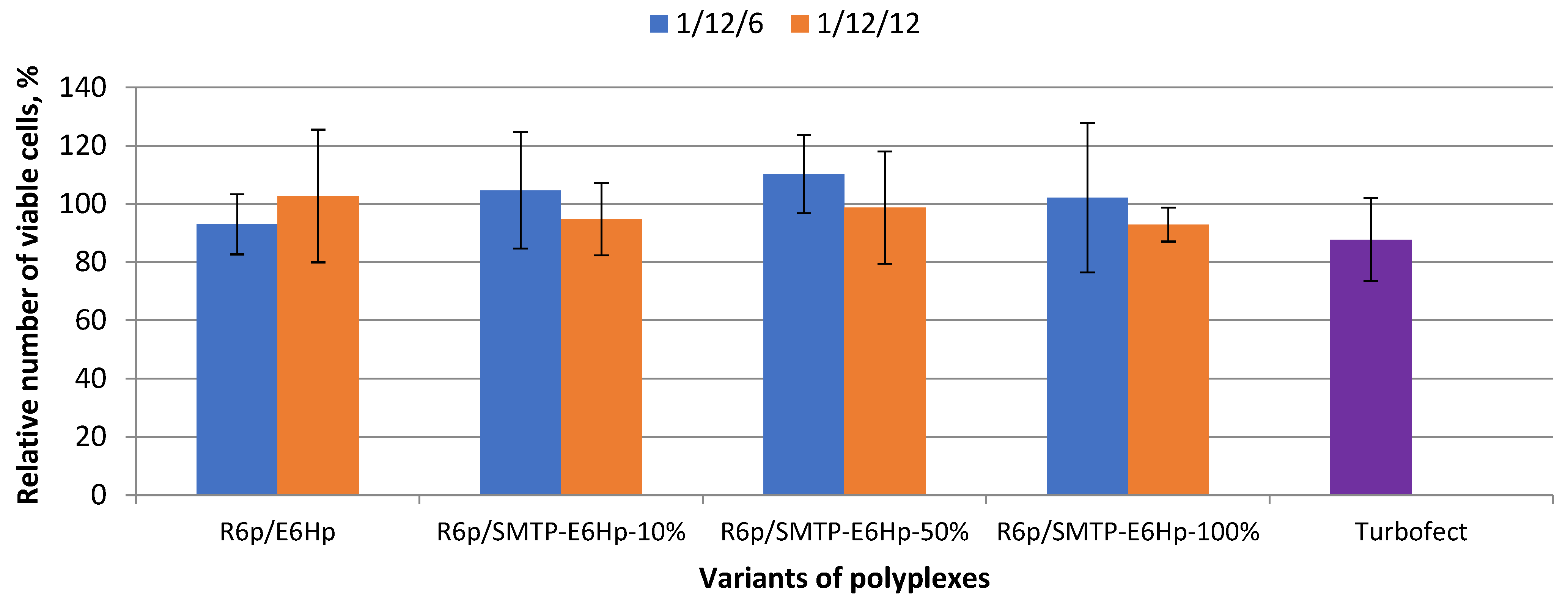 Scipharm 92 00051 g002