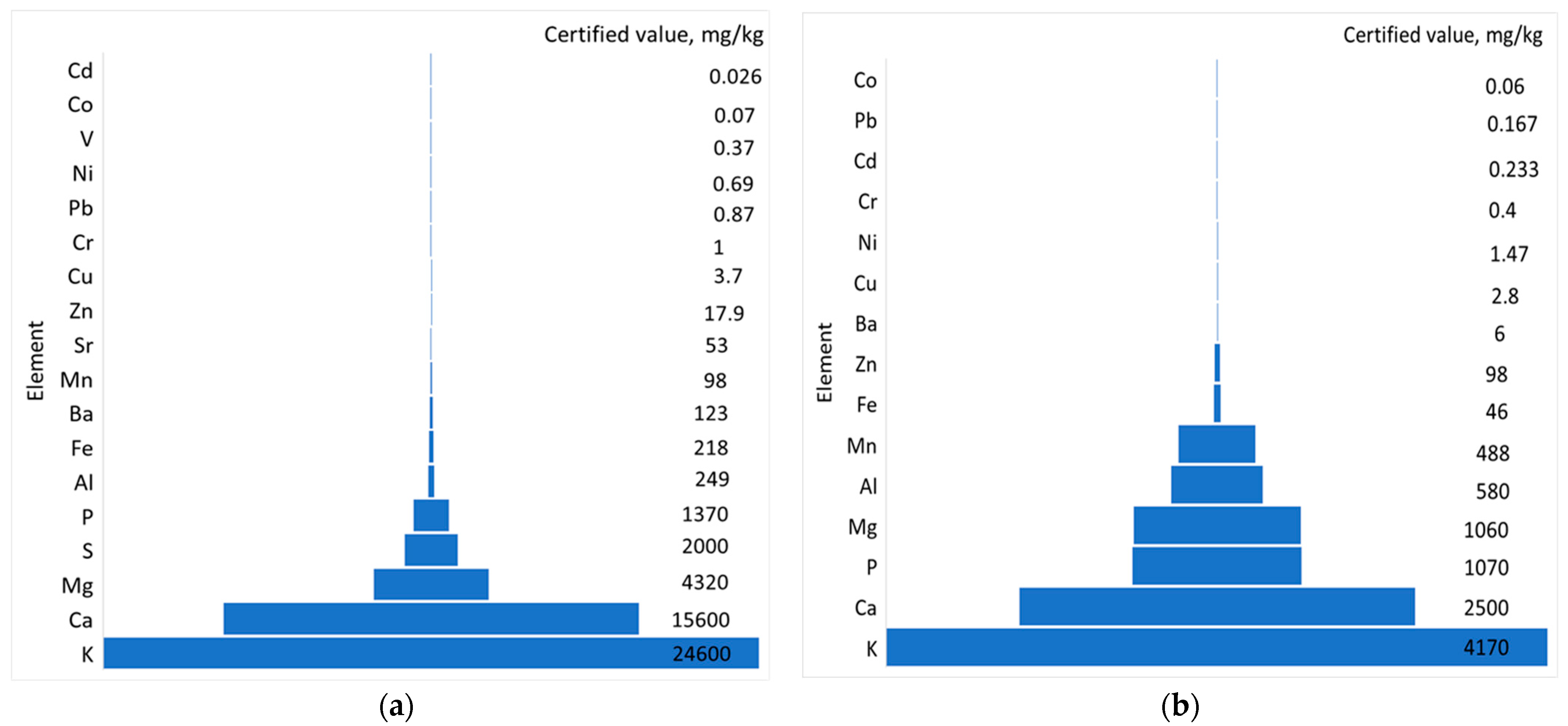 Scipharm 92 00052 g002