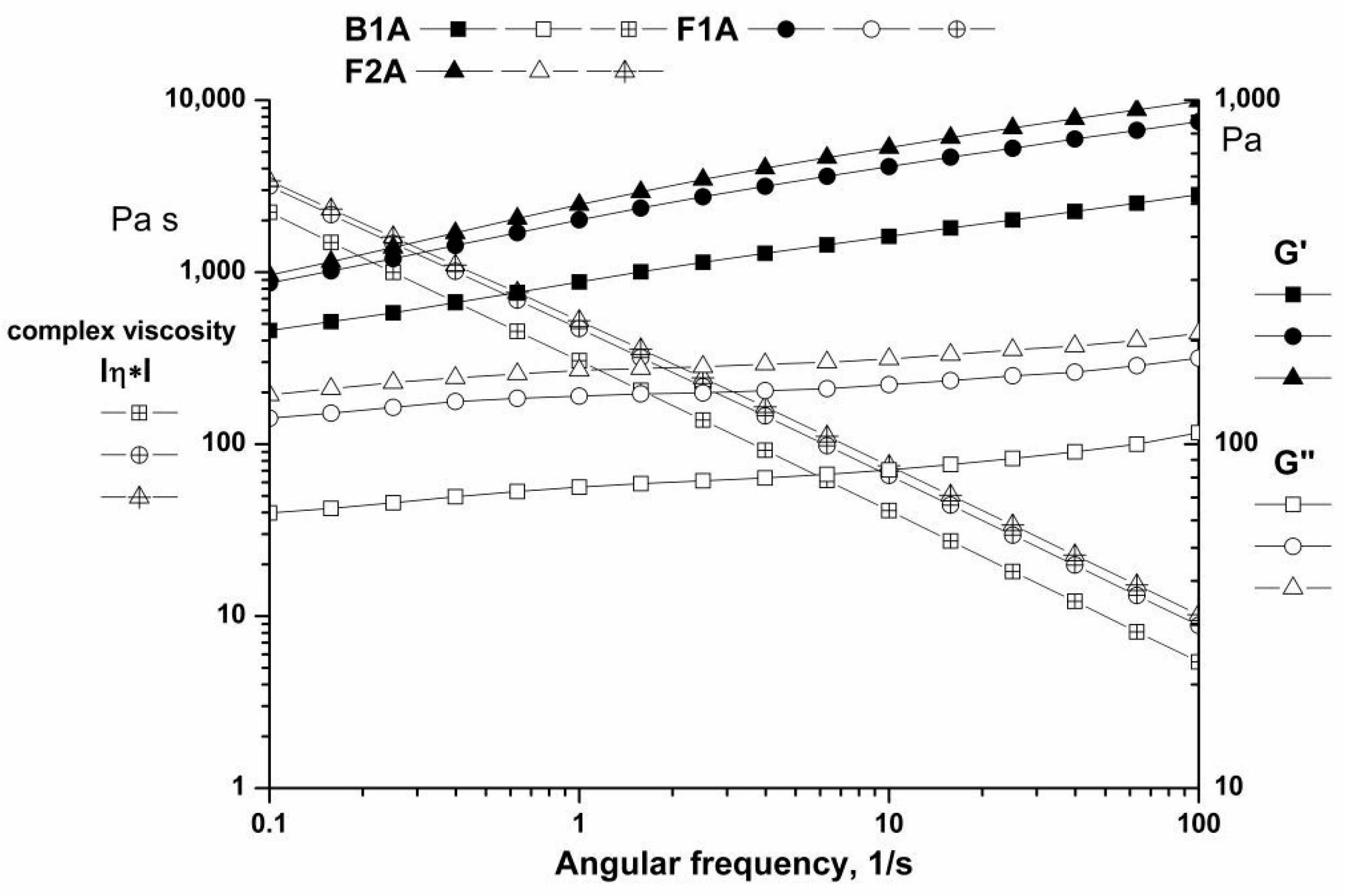 Scipharm 92 00052 g005