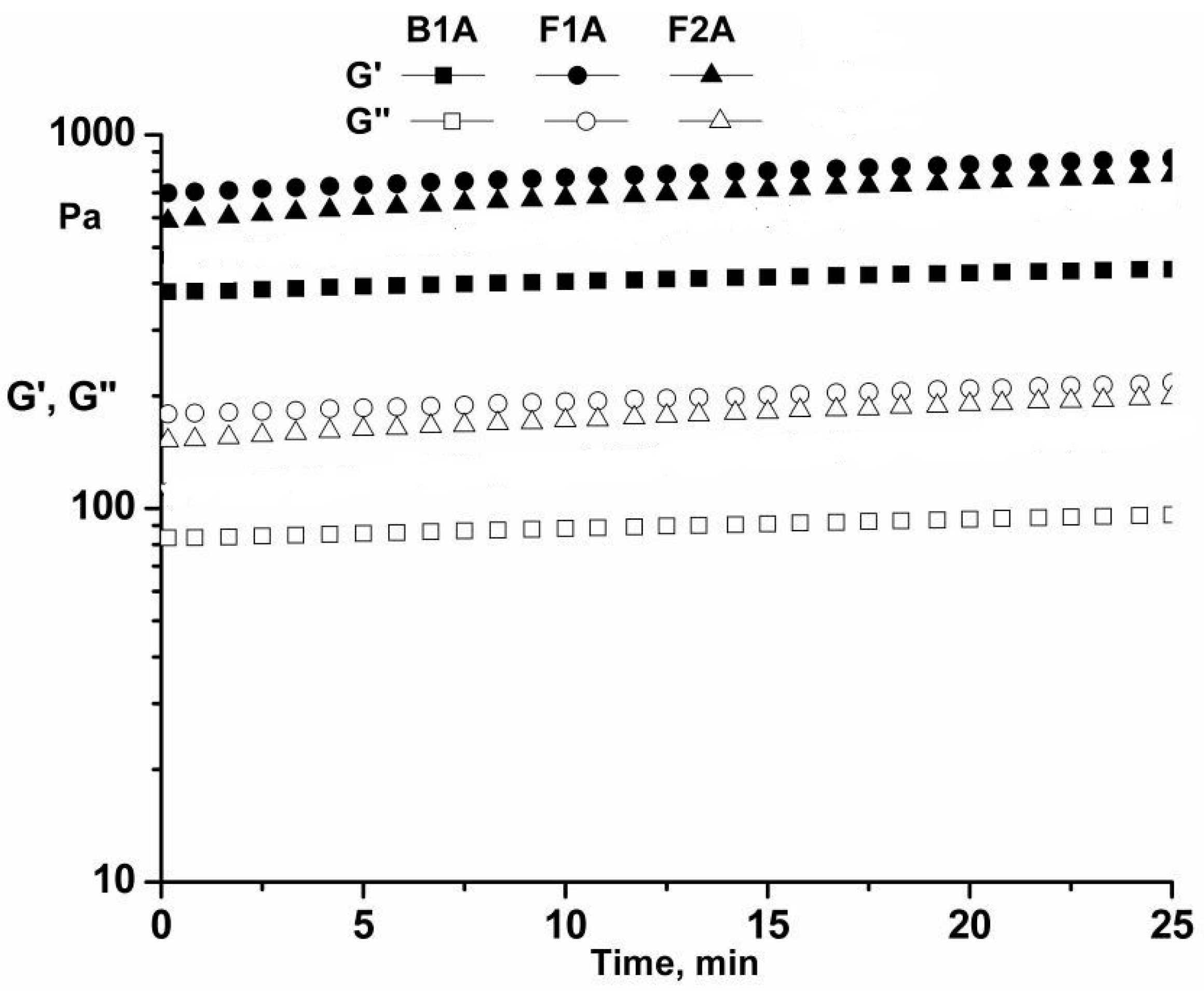 Scipharm 92 00052 g006