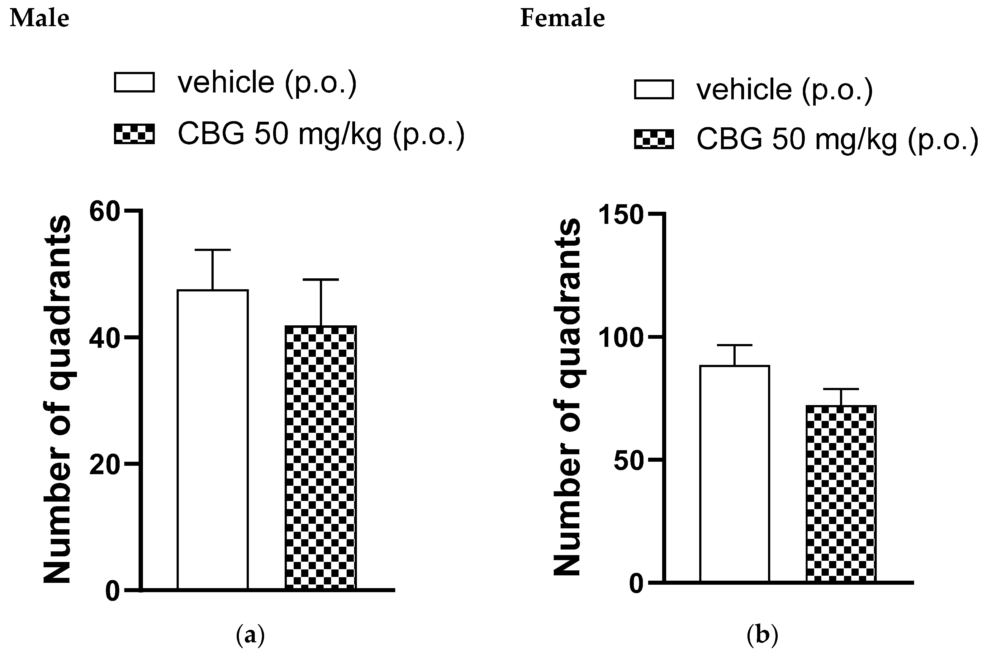 Scipharm 92 00053 g003 Scipharm 92 00053 g003