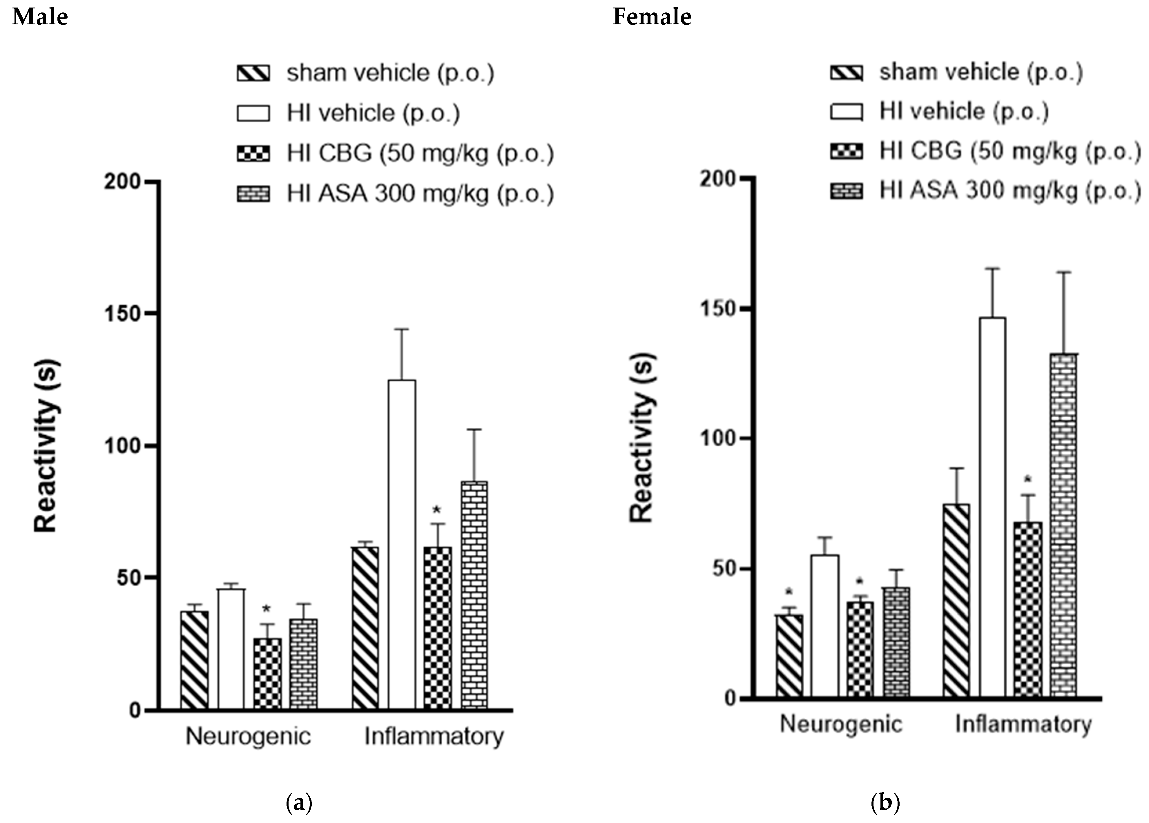 Scipharm 92 00053 g004 Scipharm 92 00053 g004