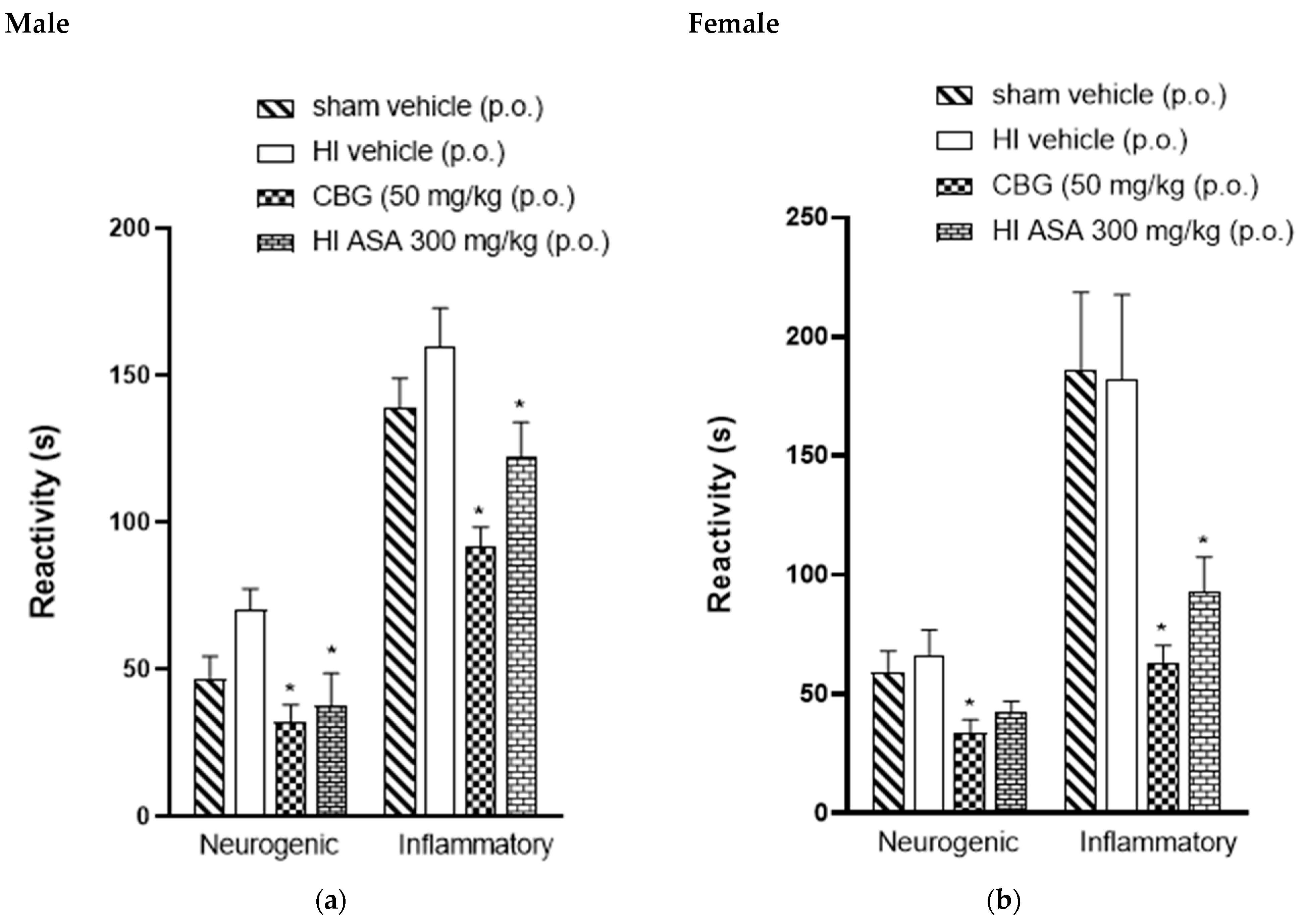 Scipharm 92 00053 g005 Scipharm 92 00053 g005