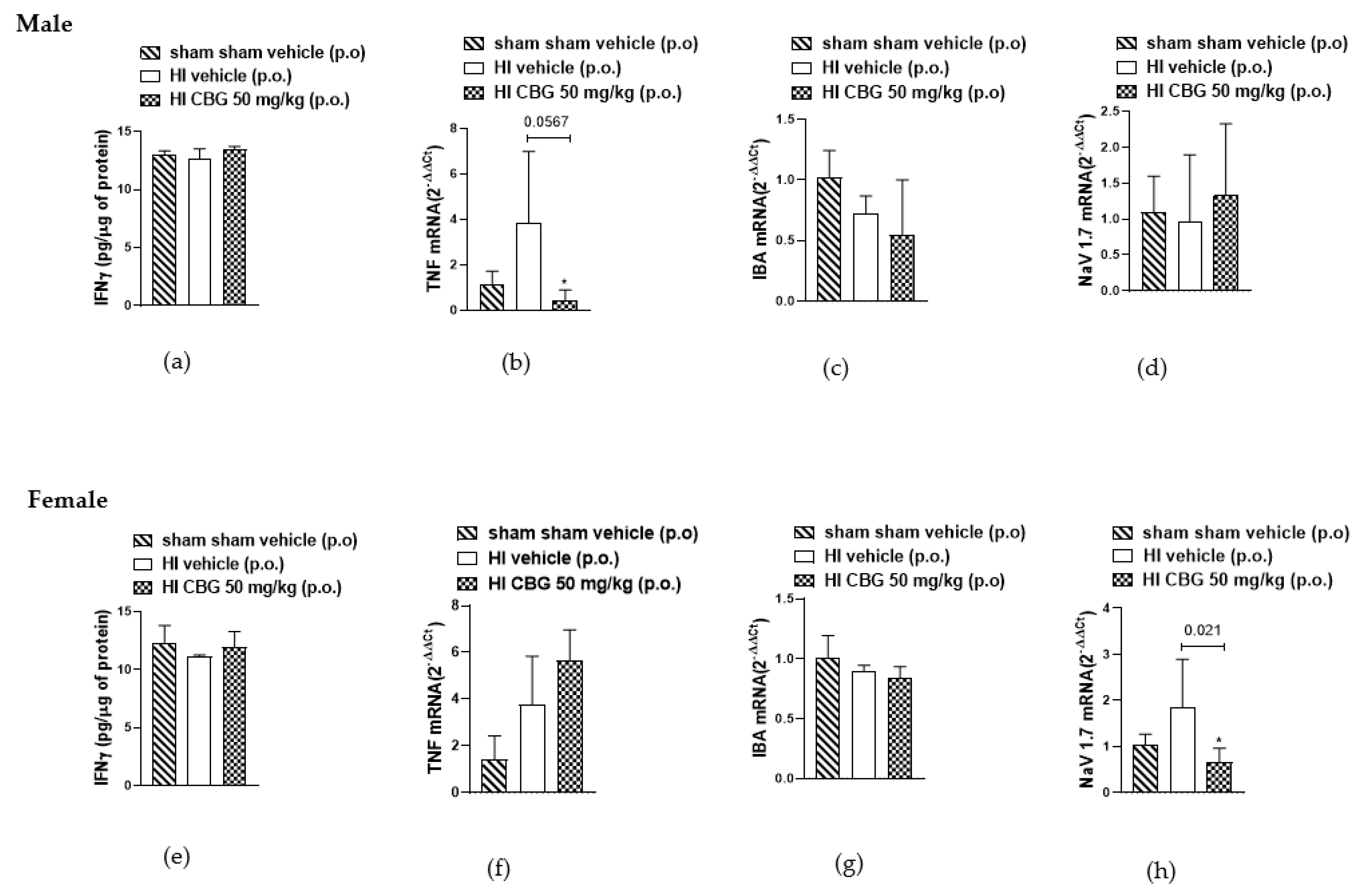 Scipharm 92 00053 g007 Scipharm 92 00053 g007