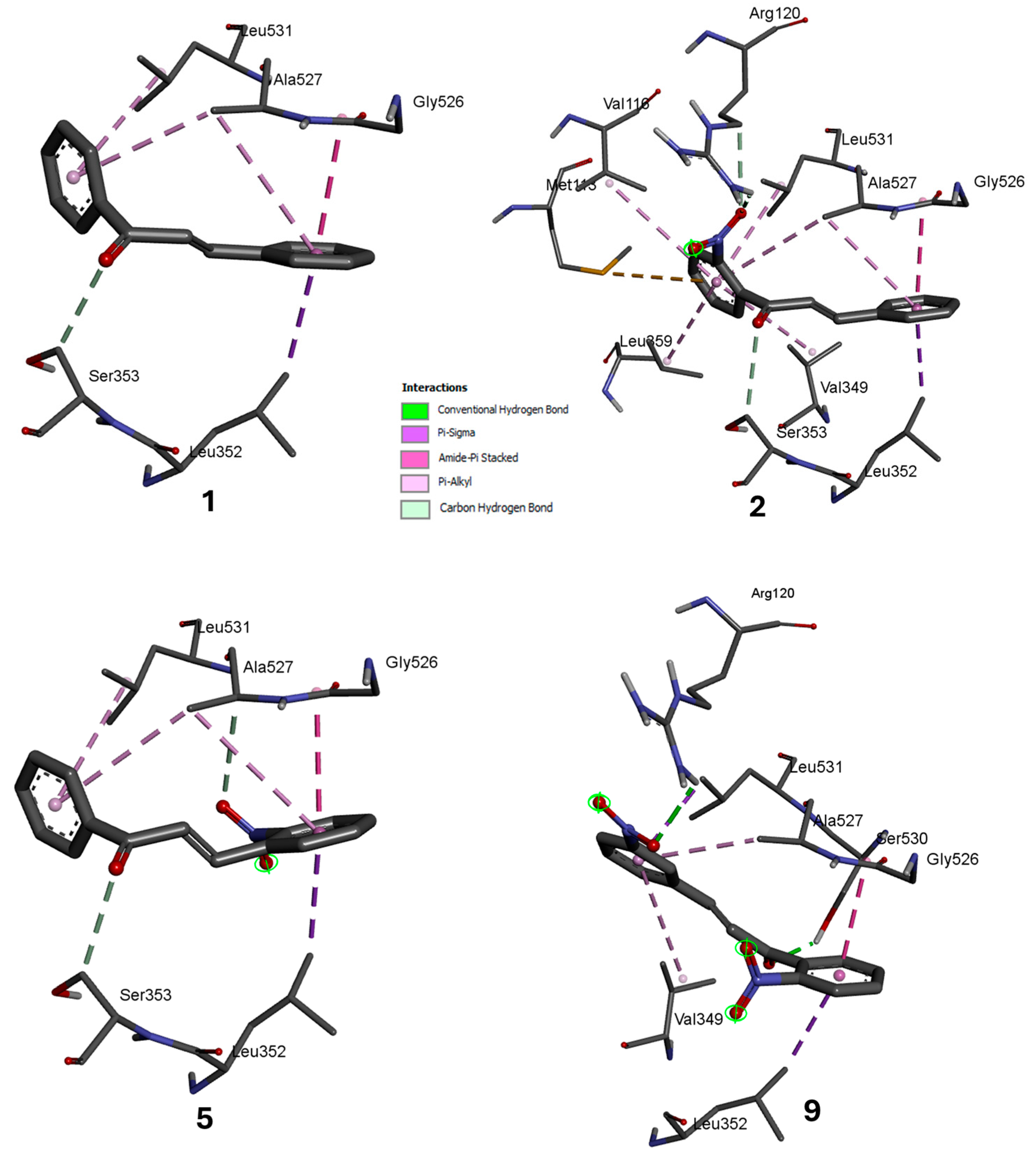 Scipharm 92 00054 g005