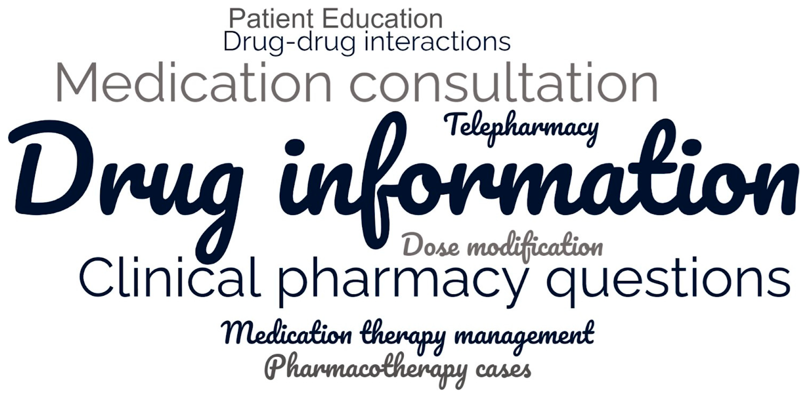 Scipharm 92 00058 g002