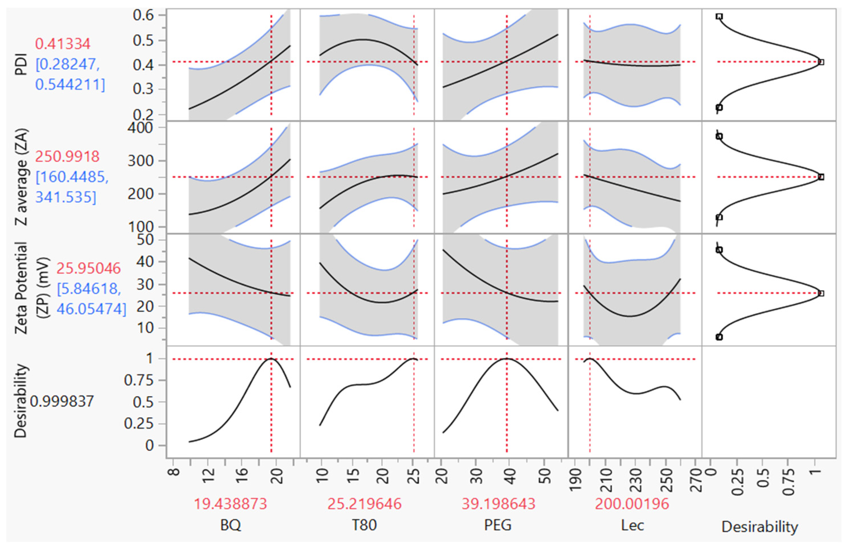 Scipharm 92 00064 g004
