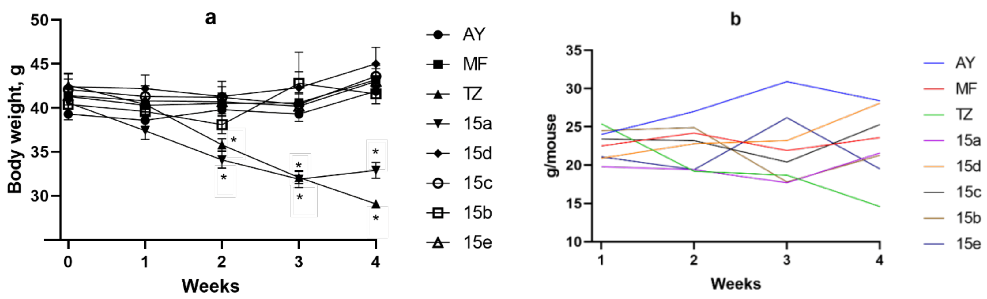 Scipharm 92 00065 g003 Scipharm 92 00065 g003