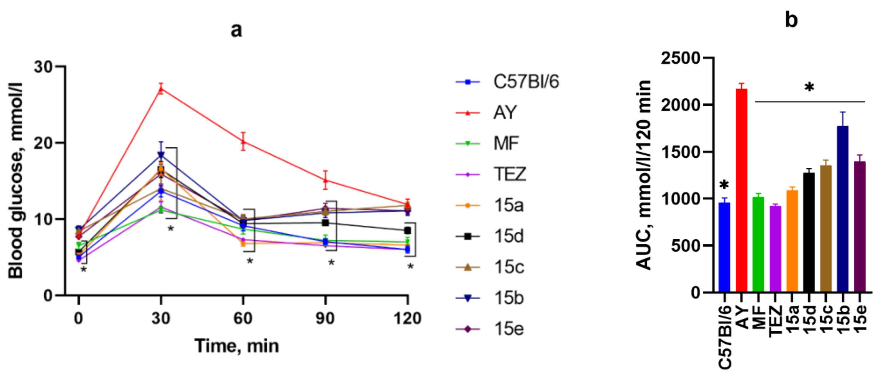 Scipharm 92 00065 g004 Scipharm 92 00065 g004