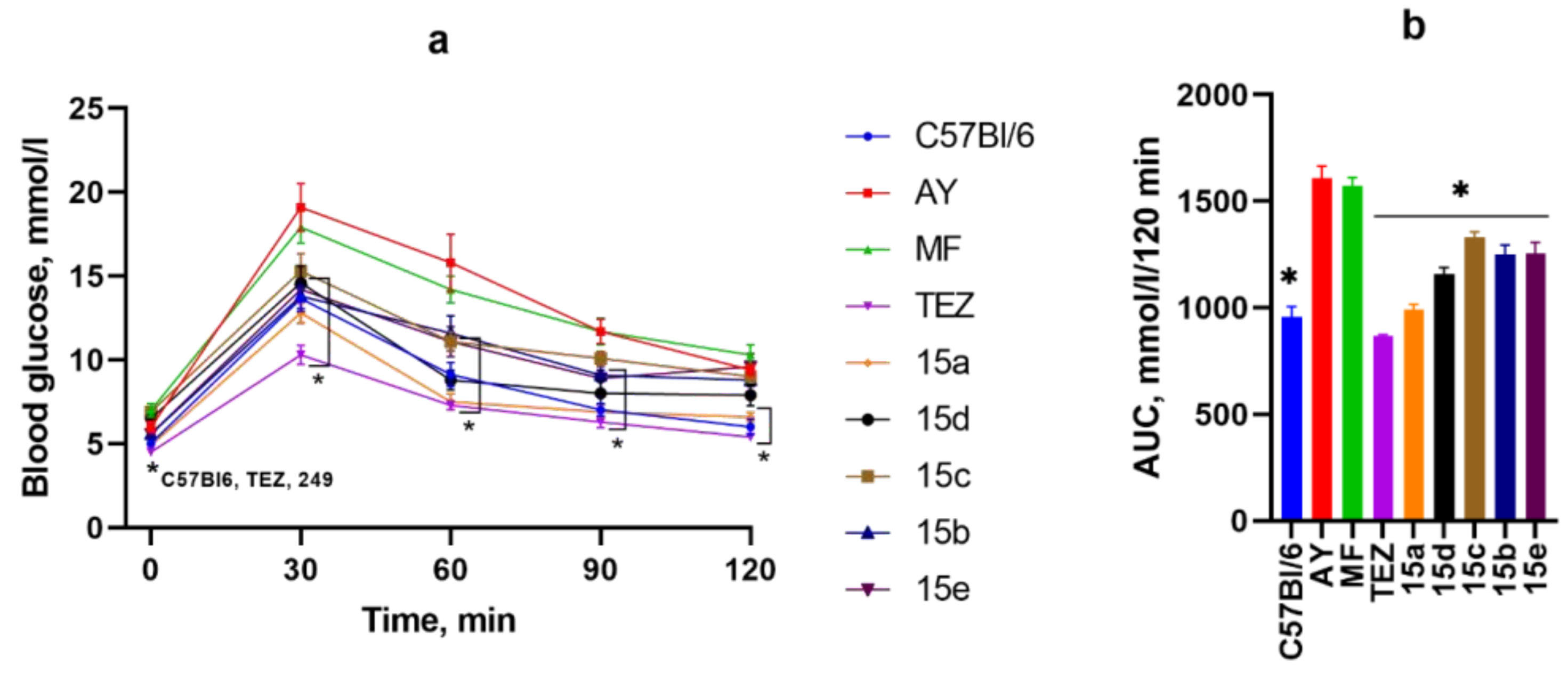 Scipharm 92 00065 g005 Scipharm 92 00065 g005