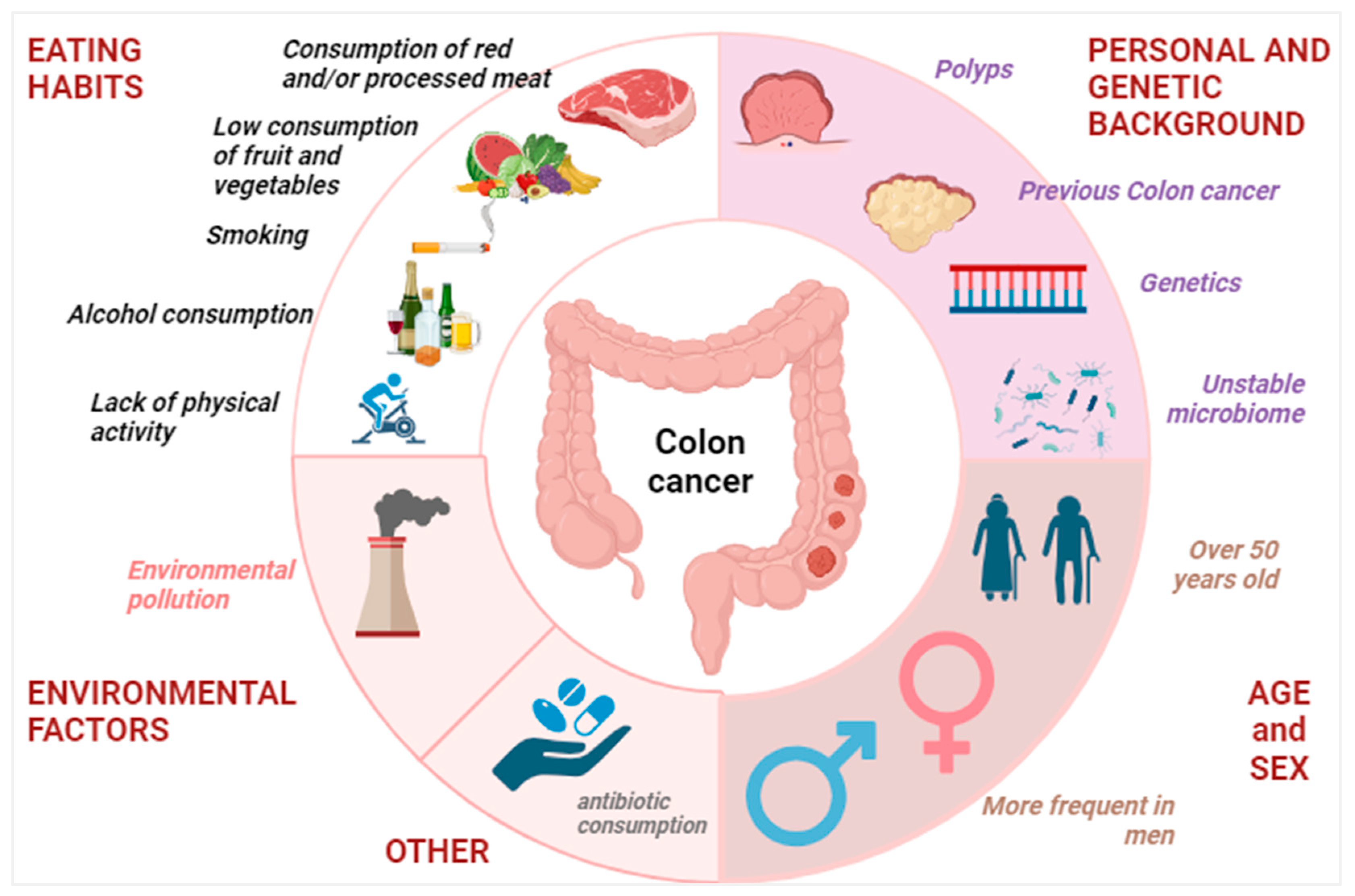 Scipharm 93 00001 g001