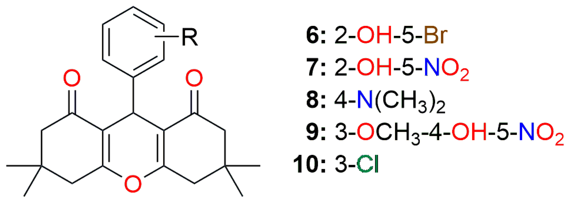 Scipharm 93 00002 g002