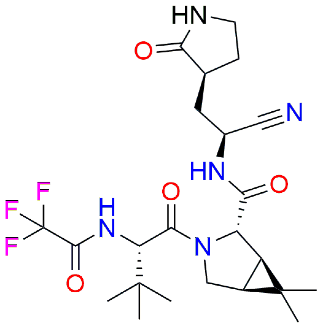 Scipharm 93 00002 g003