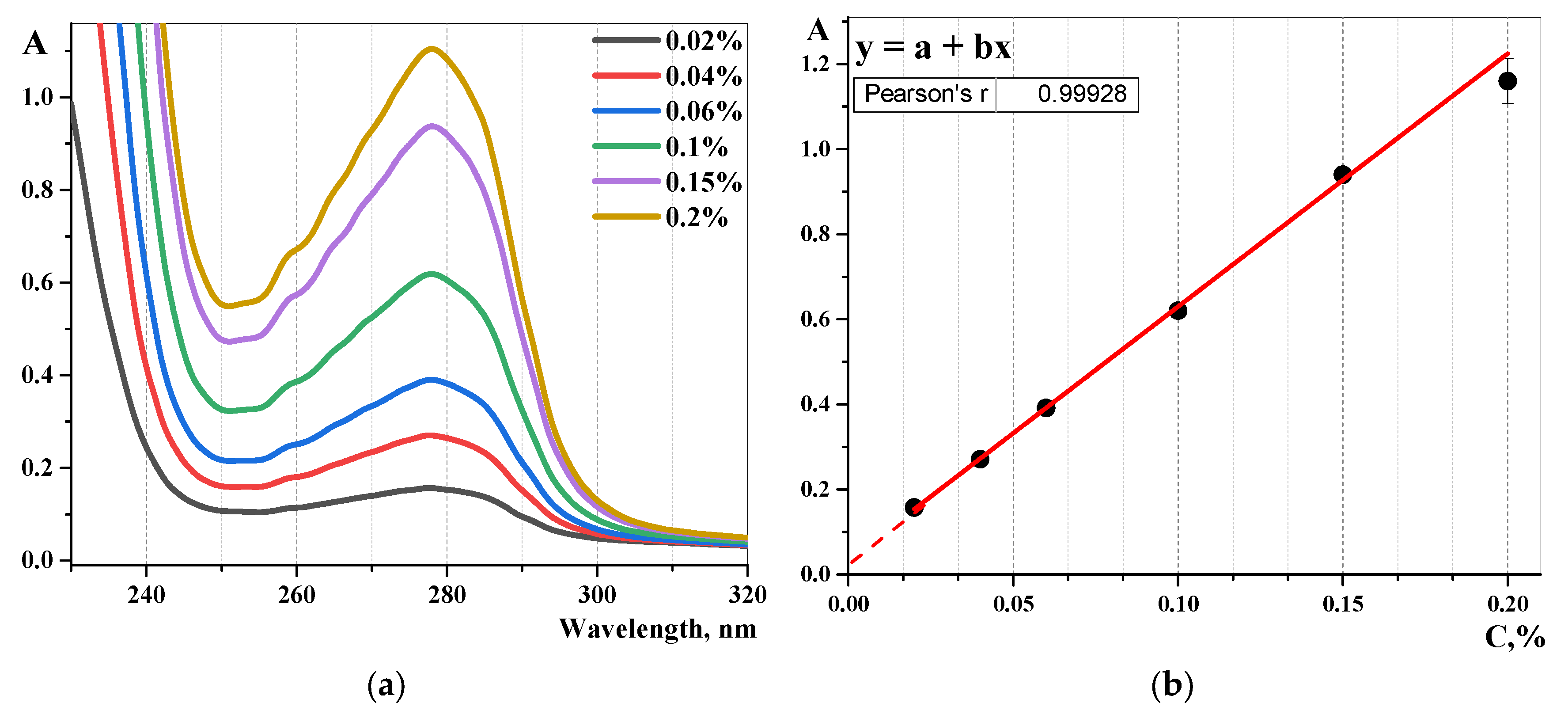 Scipharm 93 00003 g005