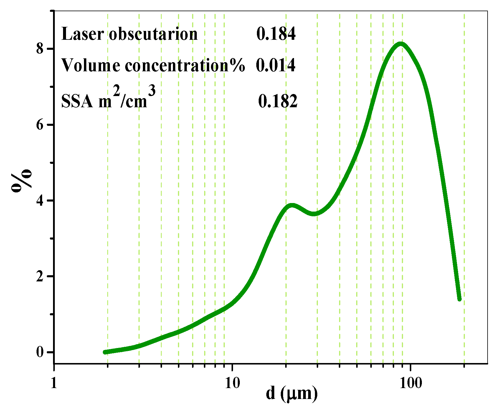 Scipharm 93 00003 g008