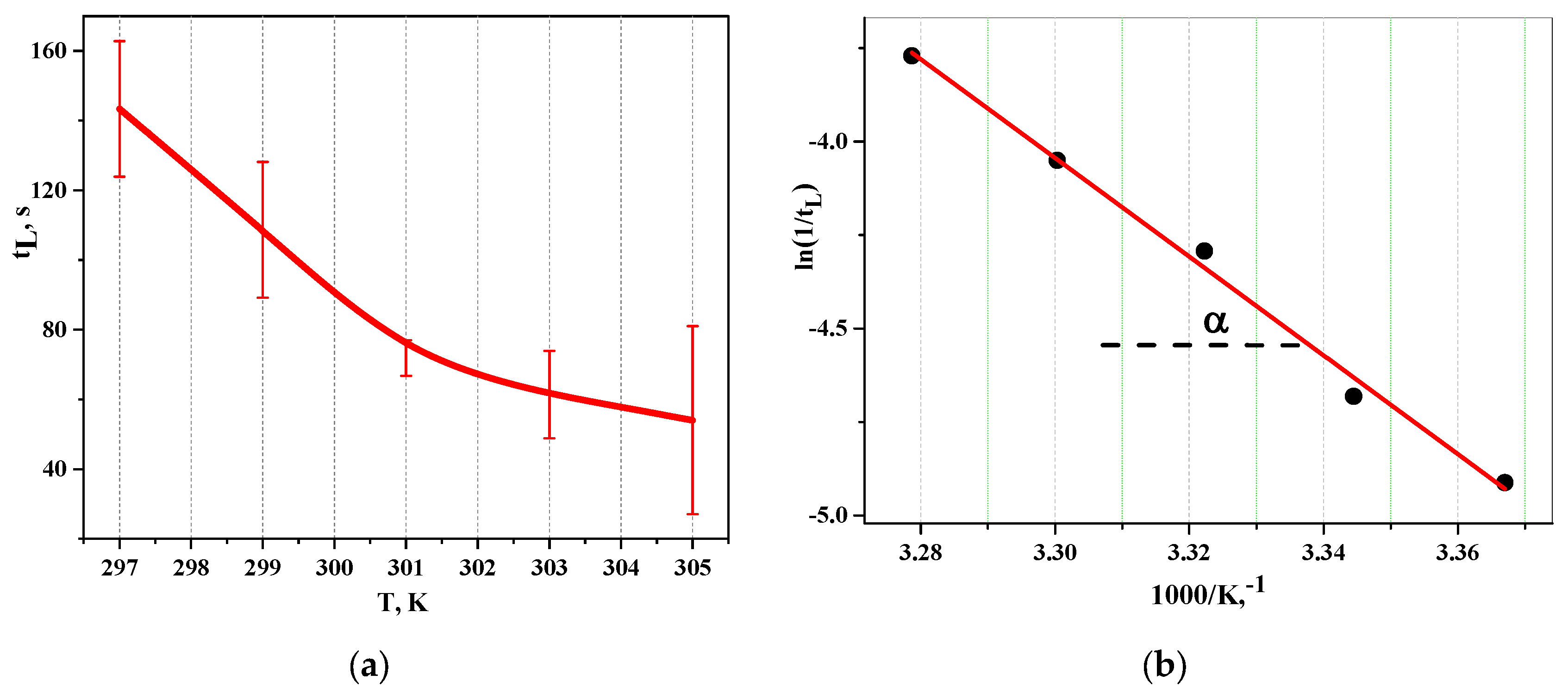 Scipharm 93 00003 g012