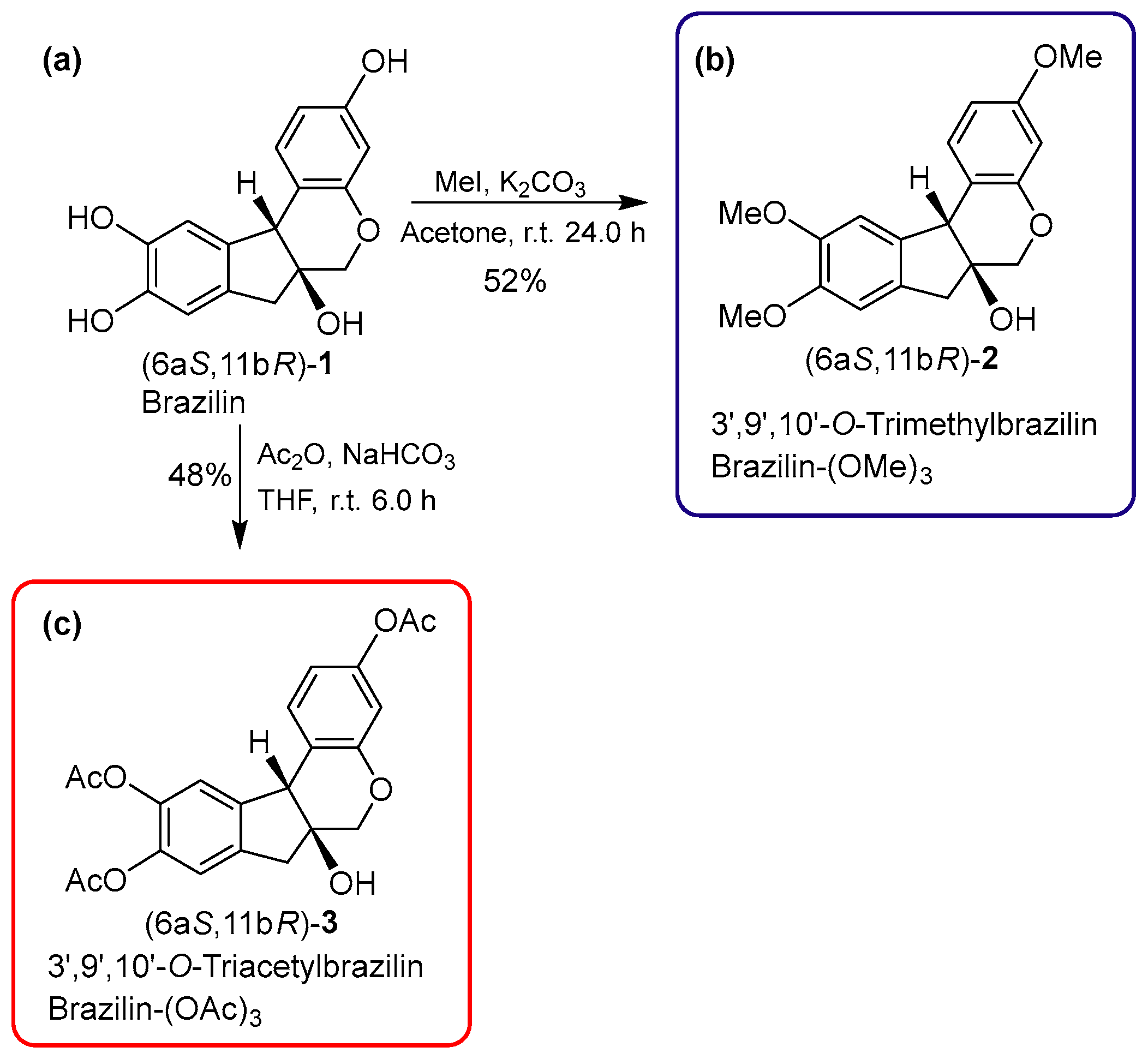Scipharm 93 00004 g002