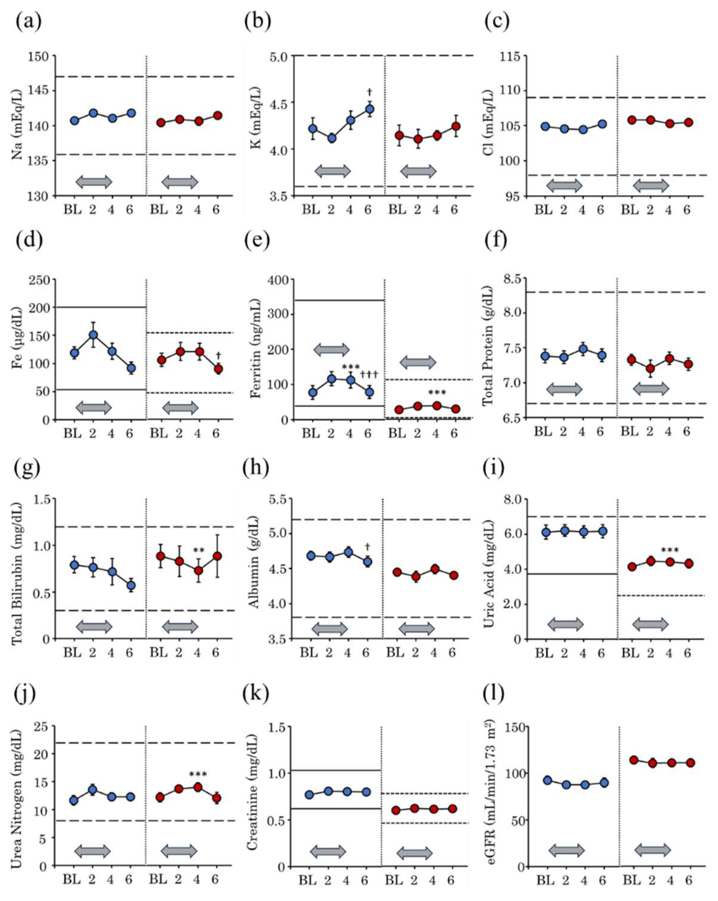 Scipharm 93 00005 g006