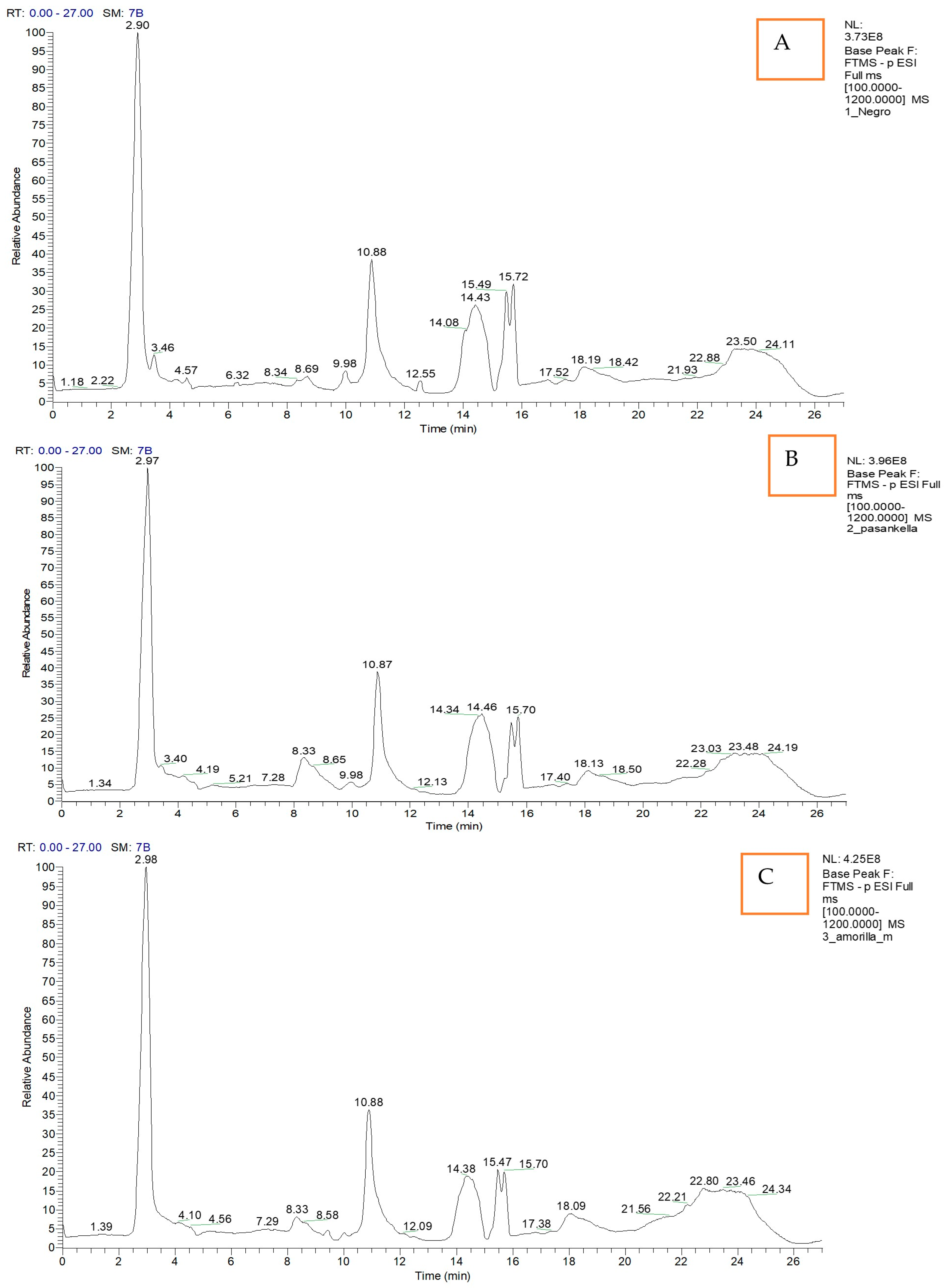 Scipharm 93 00010 g002