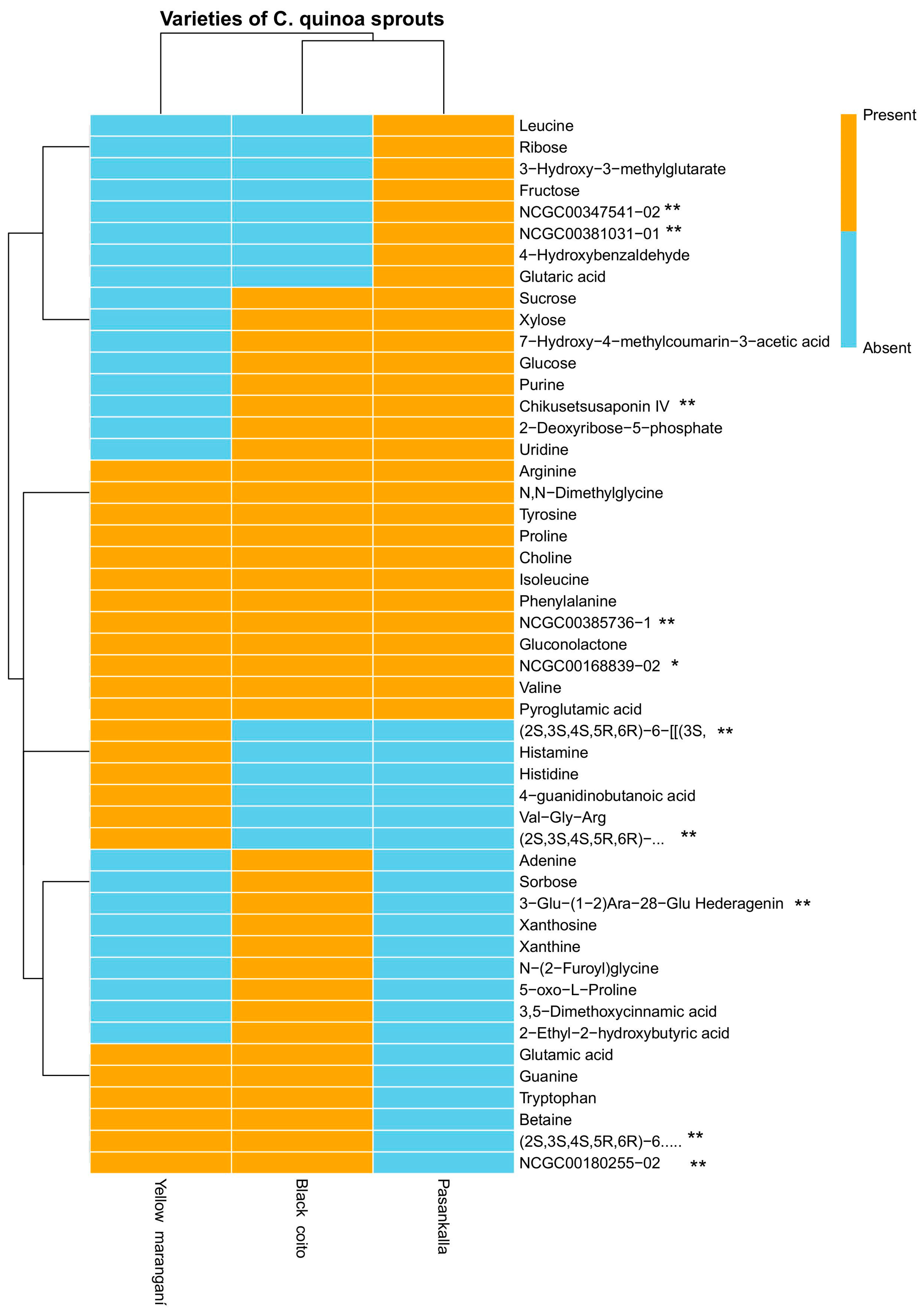 Scipharm 93 00010 g004