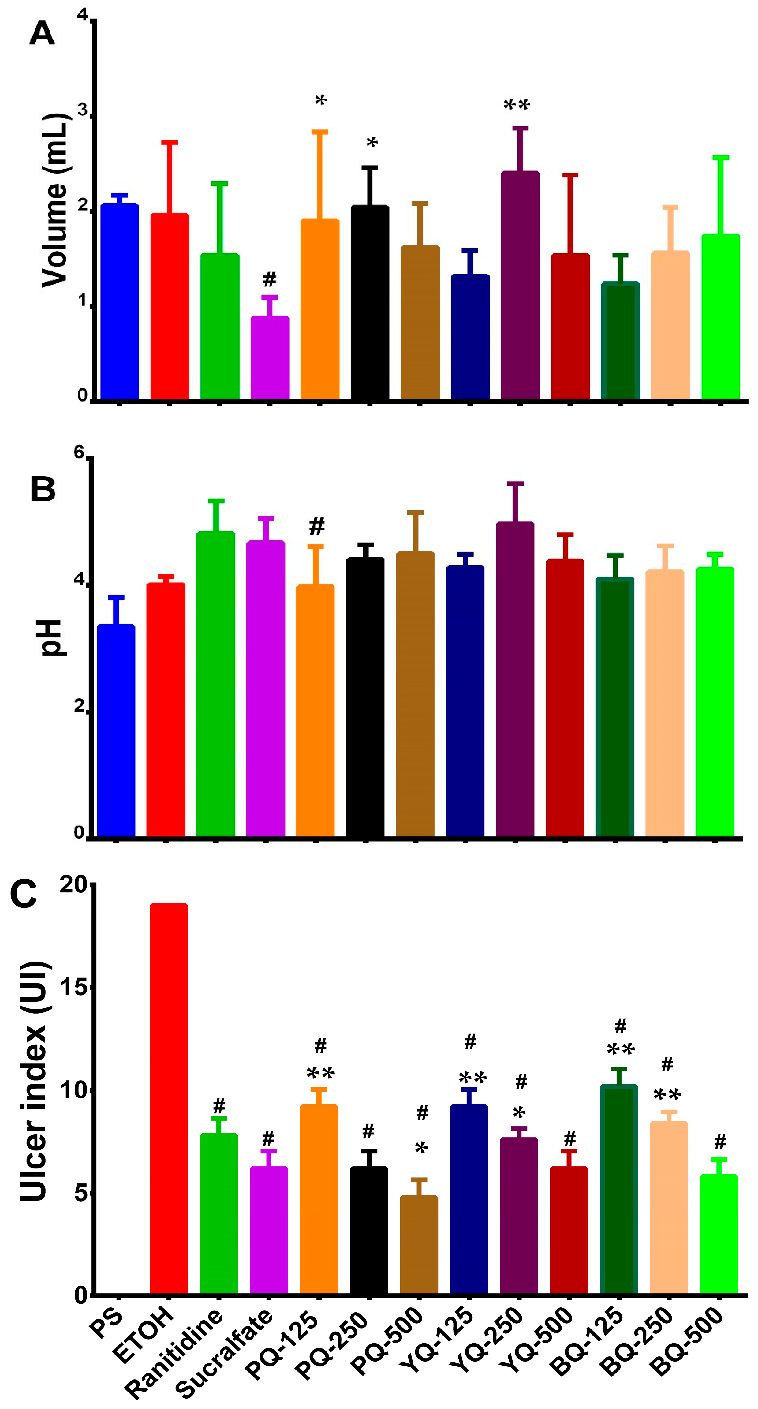 Scipharm 93 00010 g005