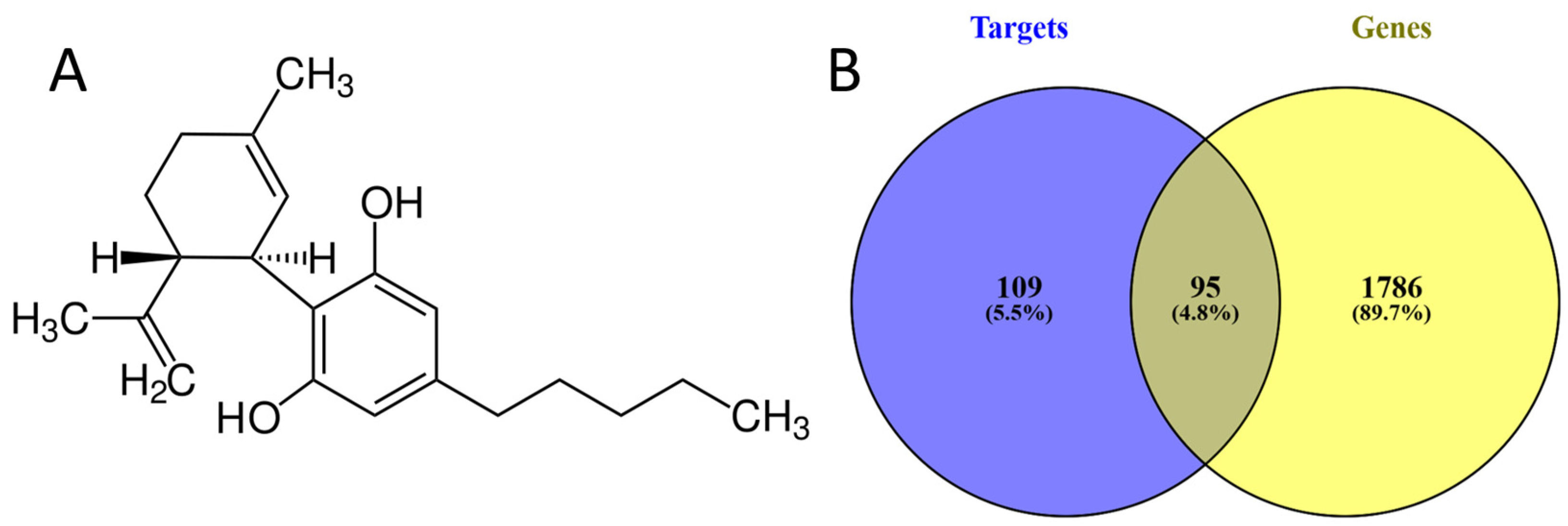 Scipharm 93 00012 g001