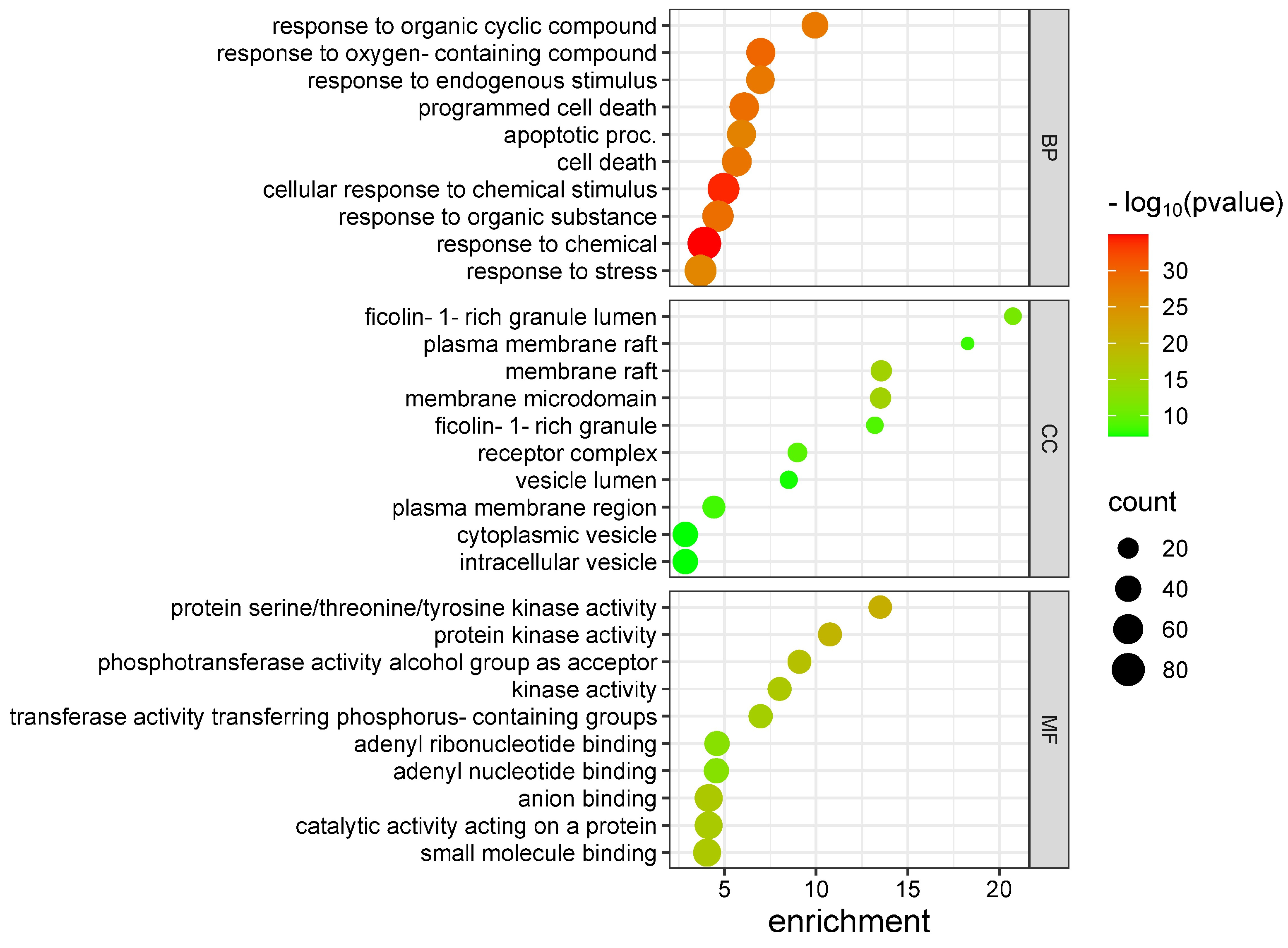Scipharm 93 00012 g002