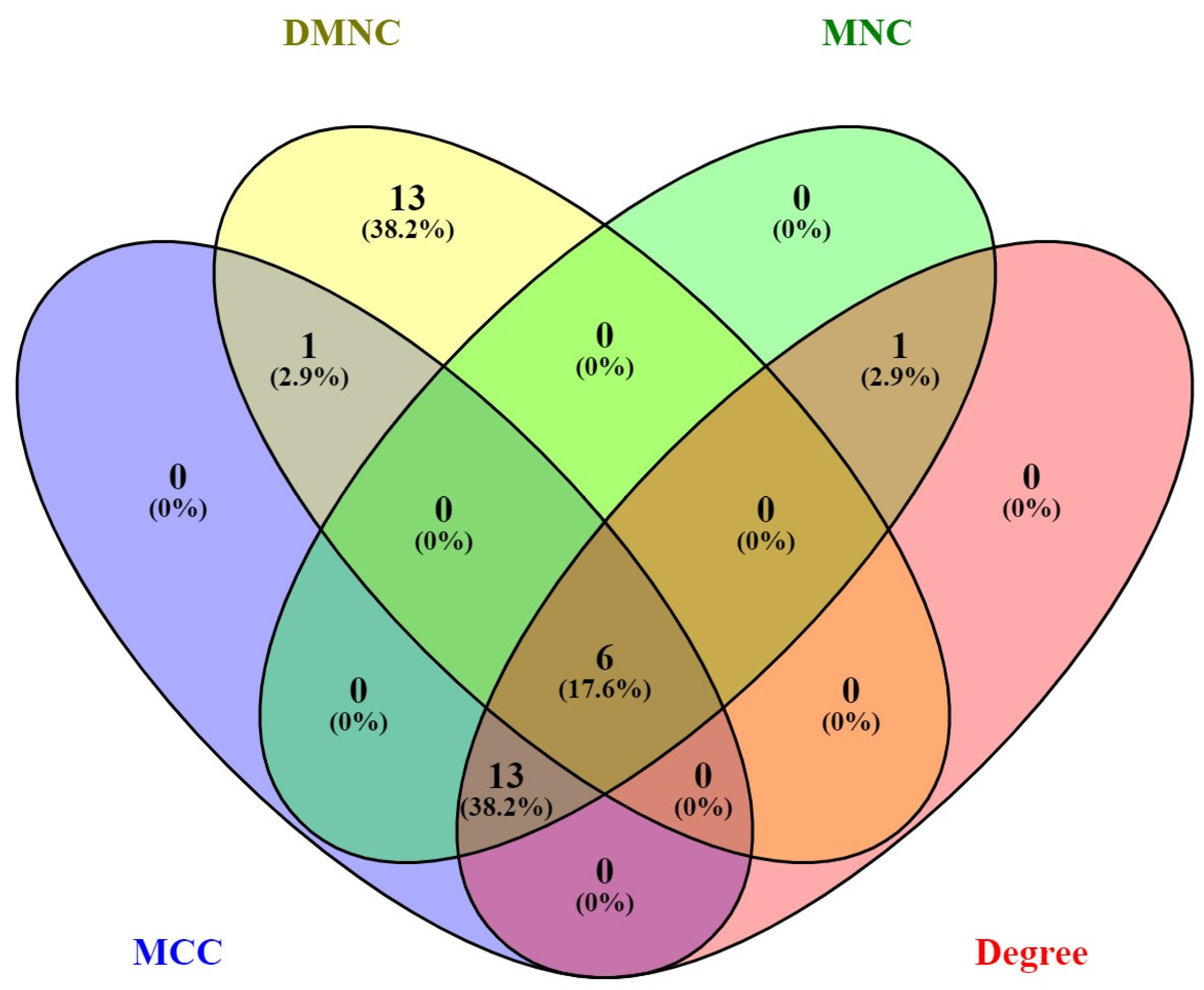 Scipharm 93 00012 g005