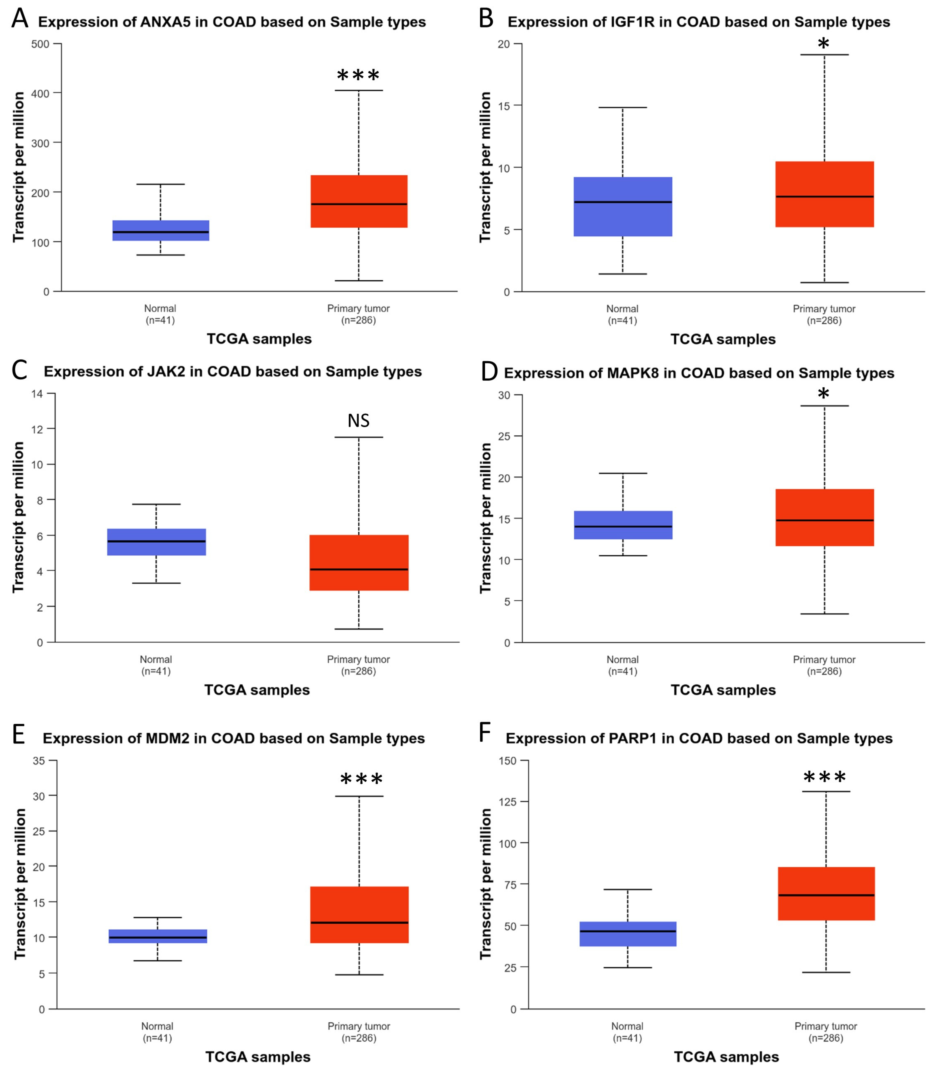 Scipharm 93 00012 g007