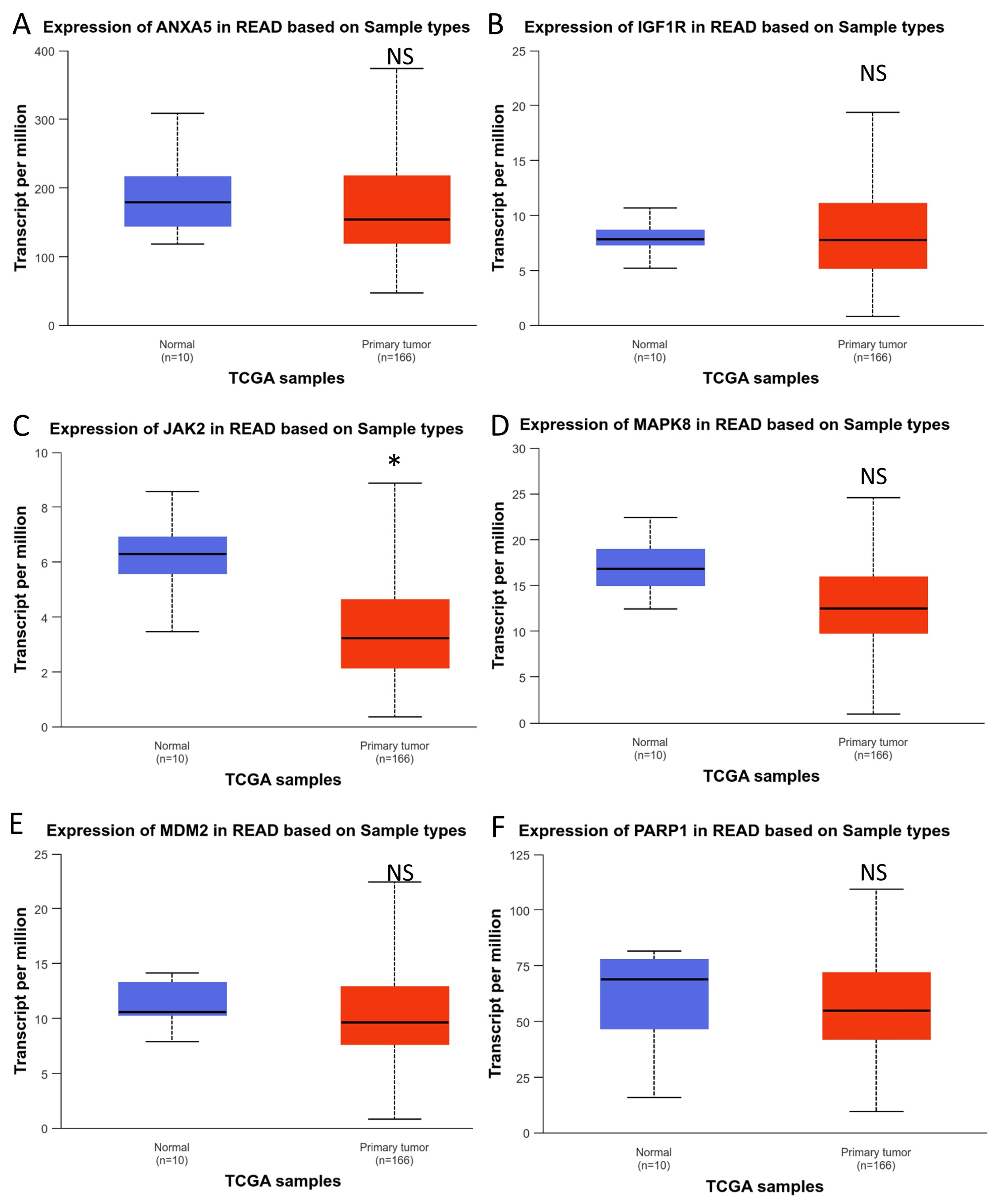 Scipharm 93 00012 g008
