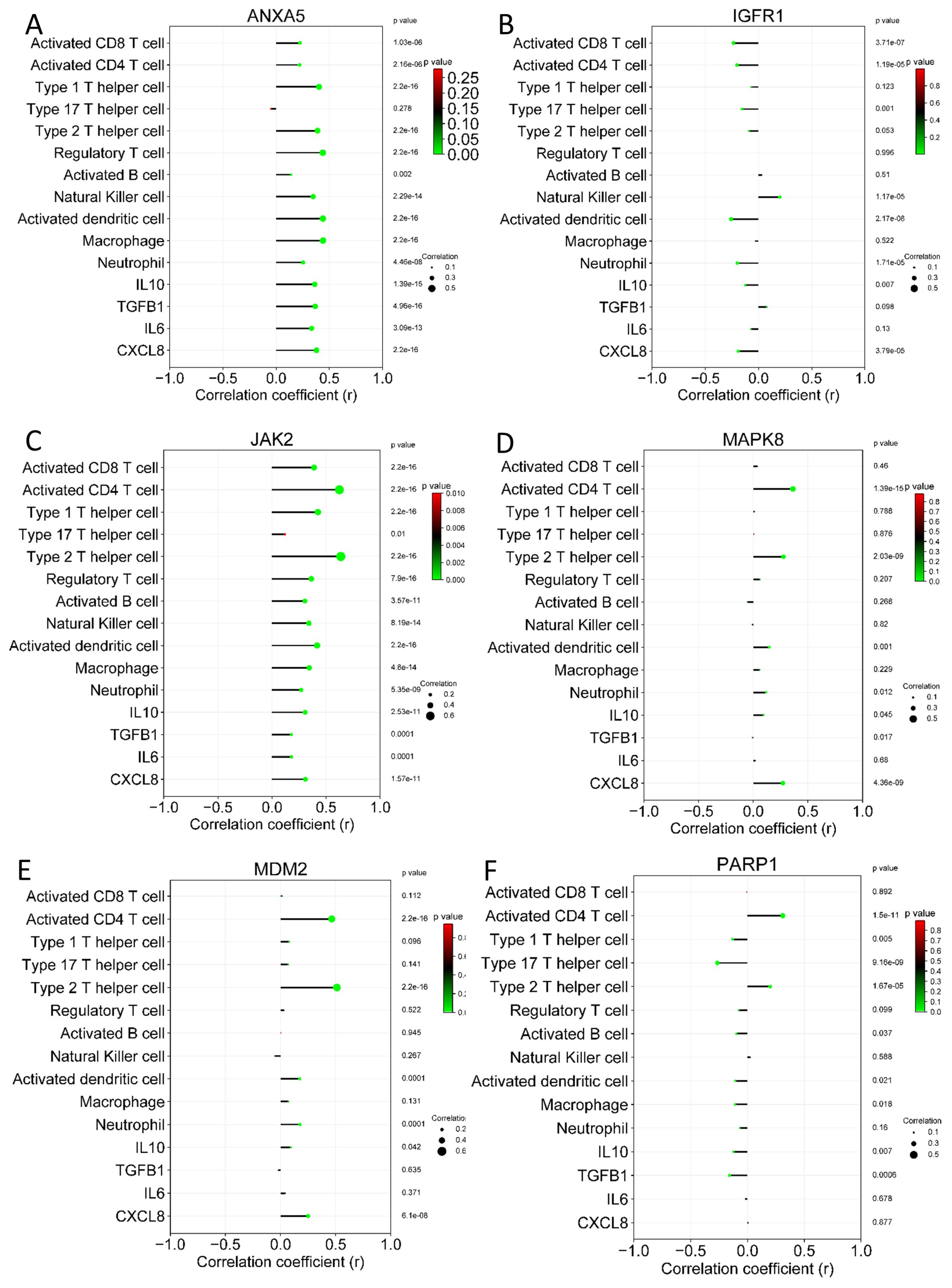 Scipharm 93 00012 g009