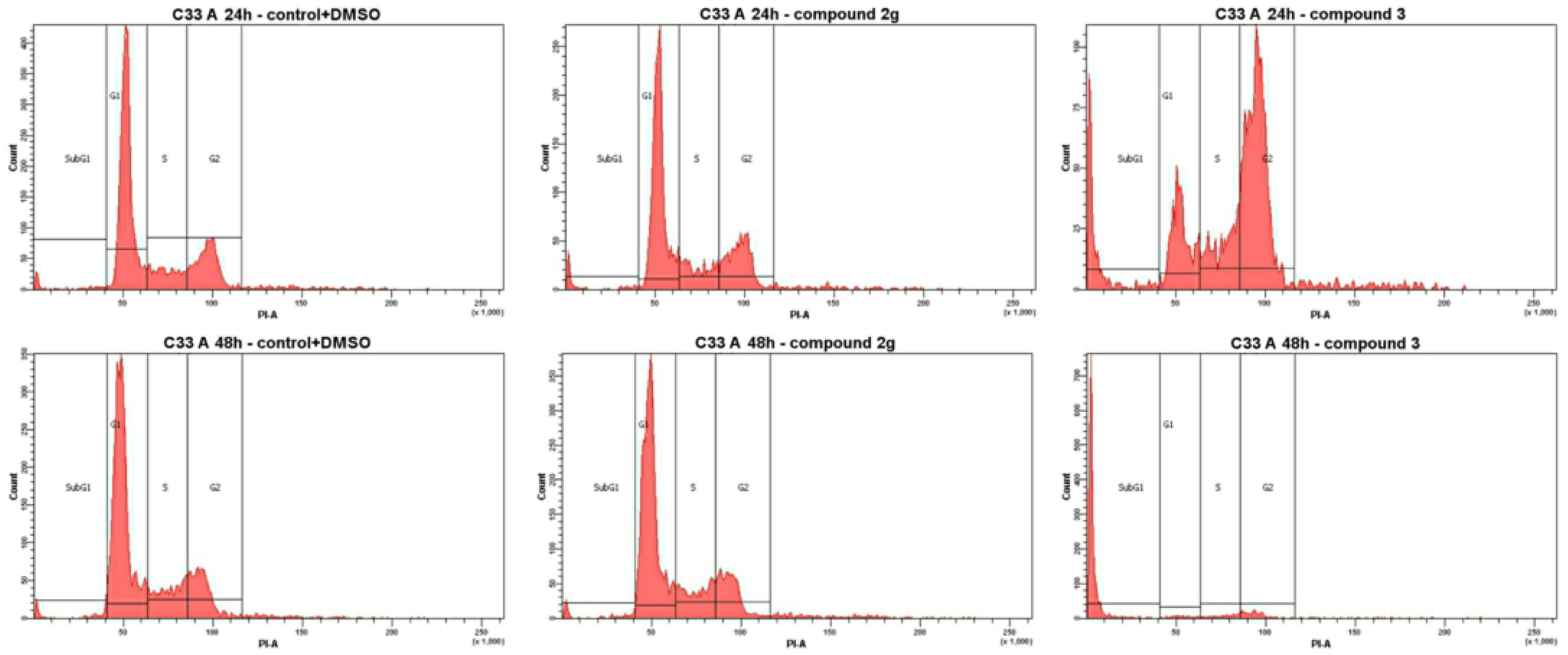 Scipharm 93 00016 g002