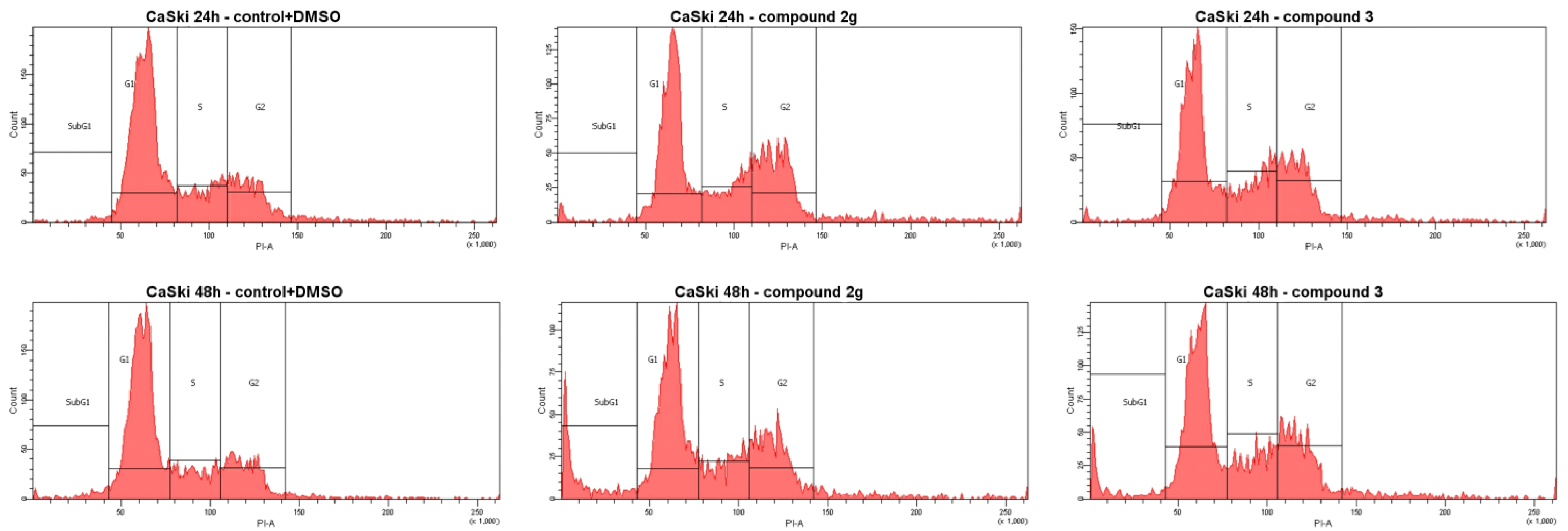 Scipharm 93 00016 g003