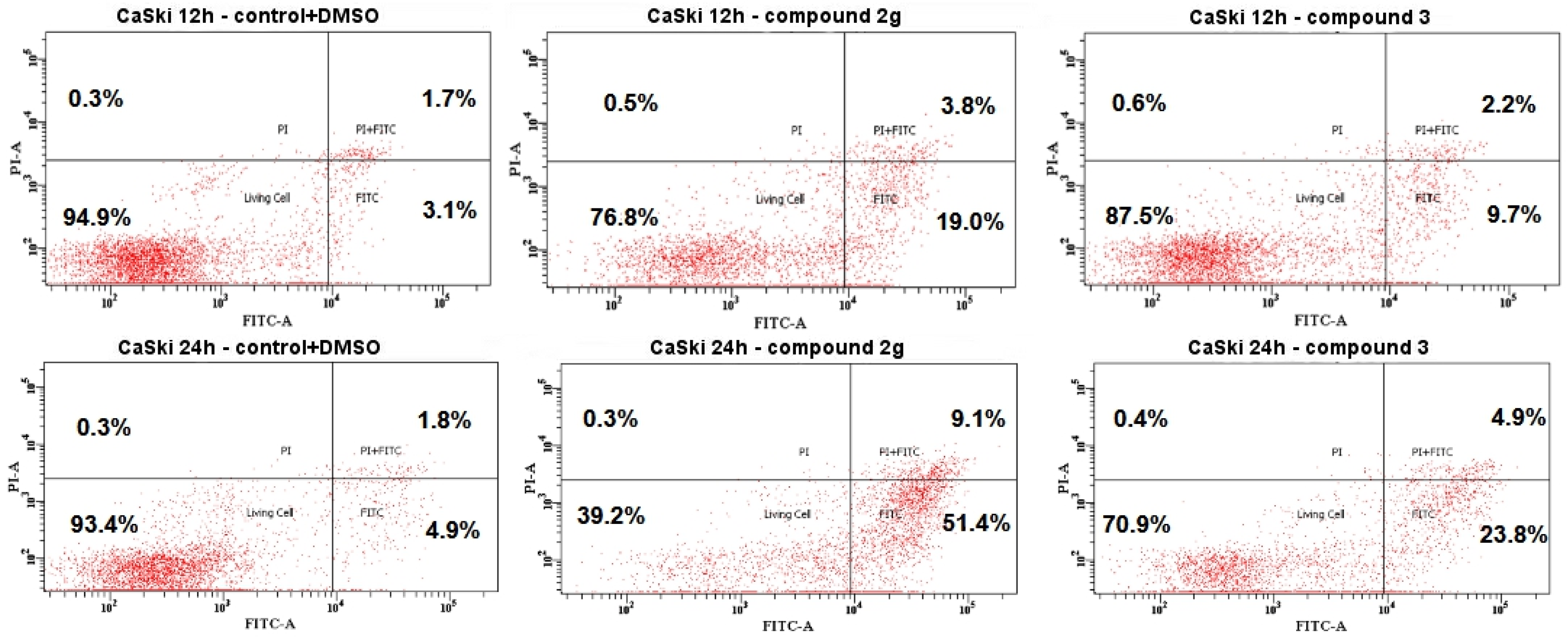 Scipharm 93 00016 g005
