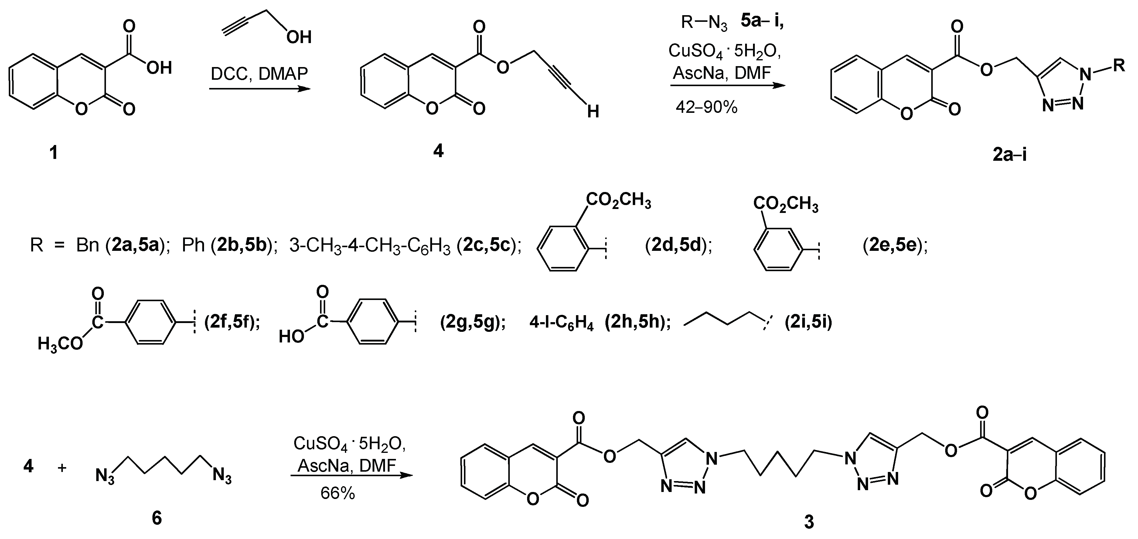Scipharm 93 00016 sch001