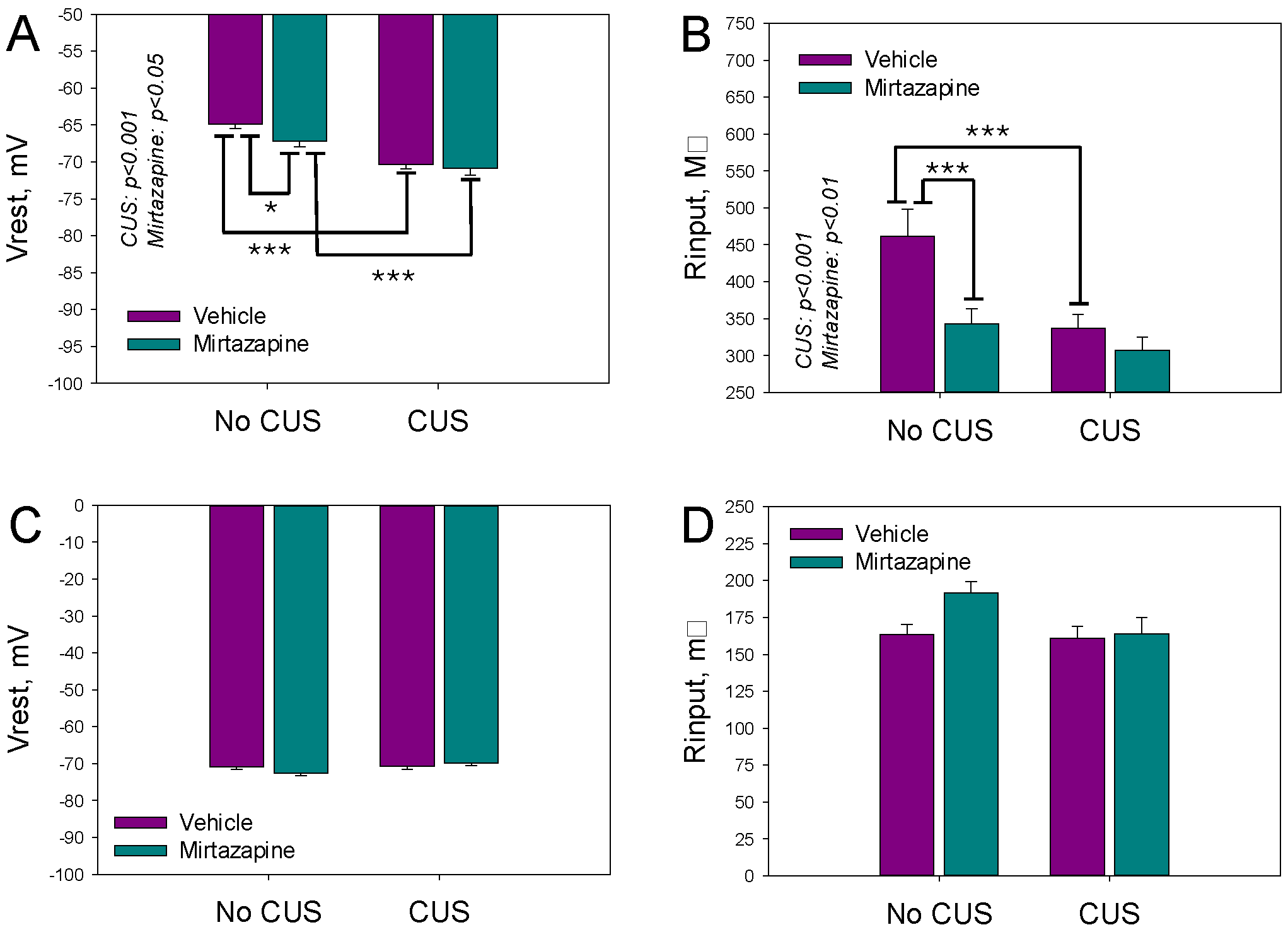 Scipharm 93 00017 g001