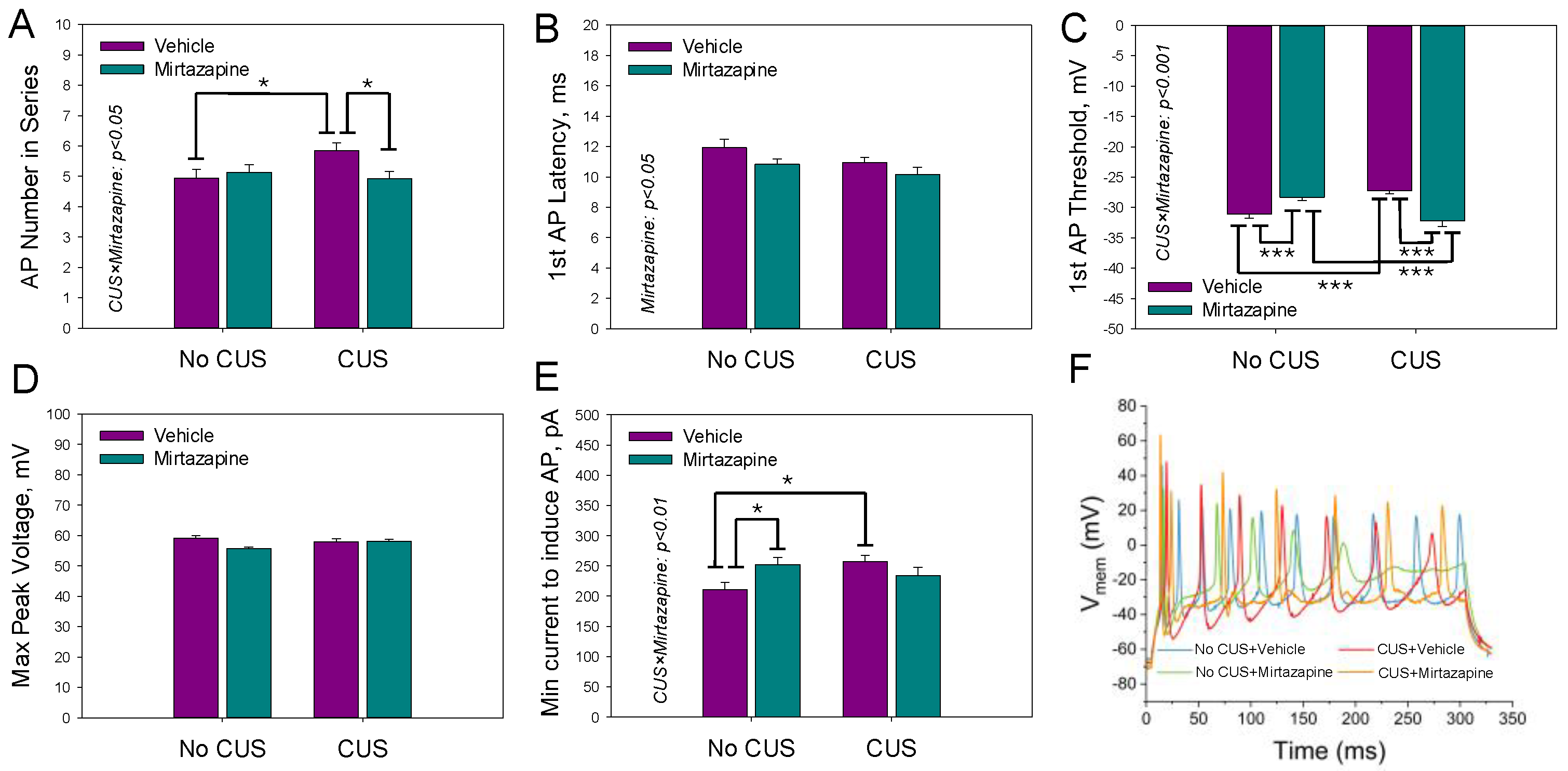 Scipharm 93 00017 g003
