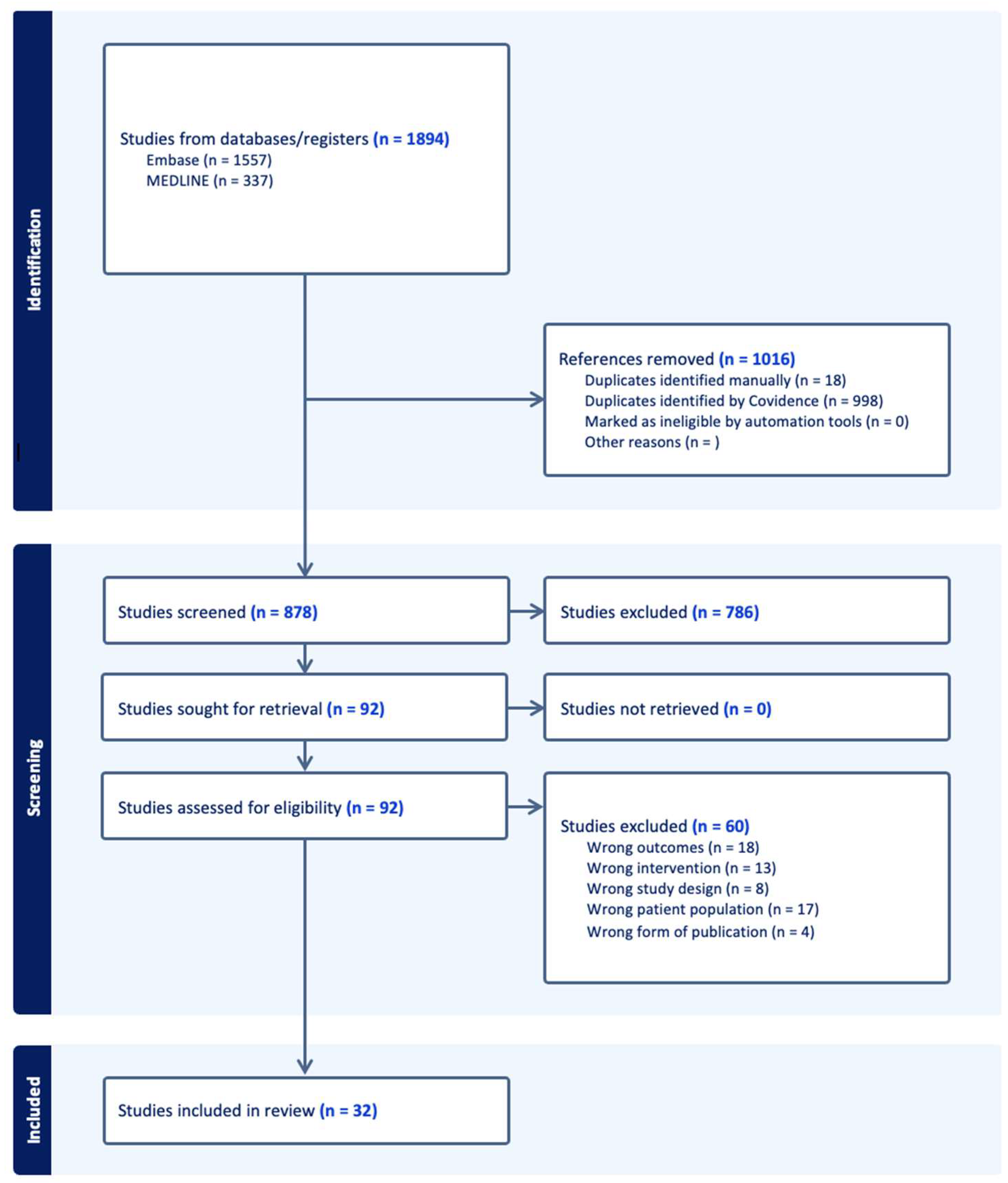 Scipharm 93 00018 g001 Scipharm 93 00018 g001